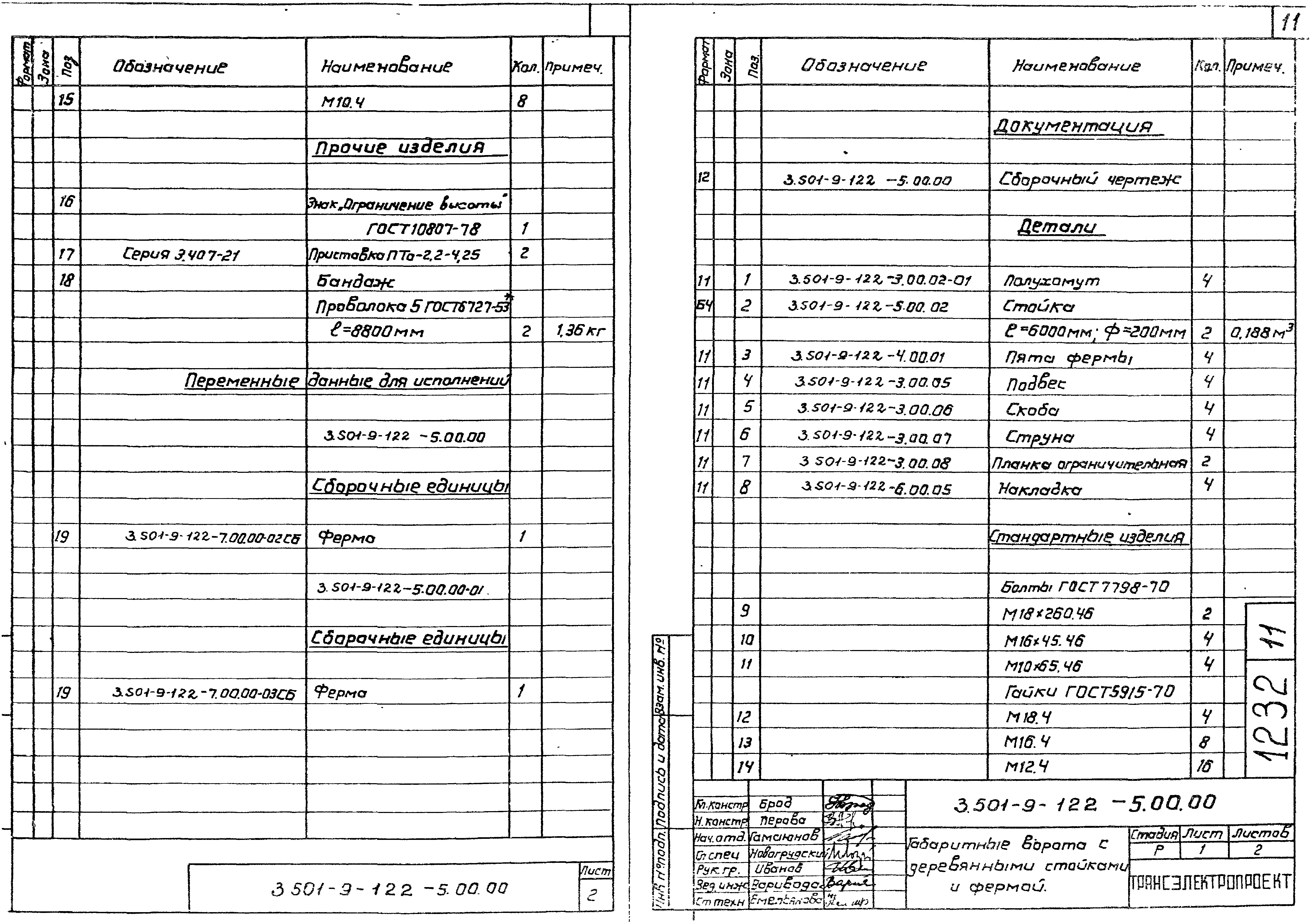 Серия 3.501.9-122