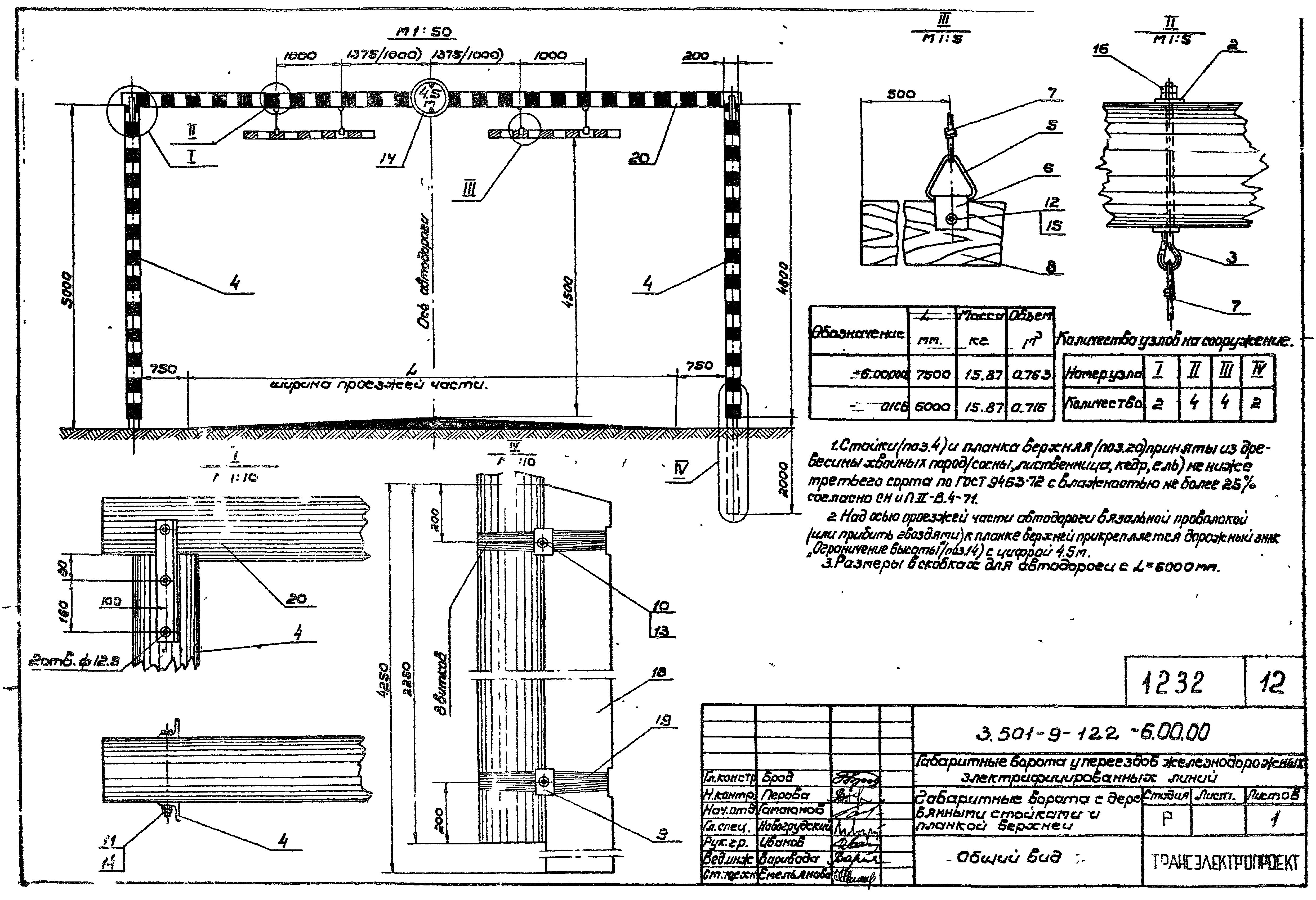 Серия 3.501.9-122