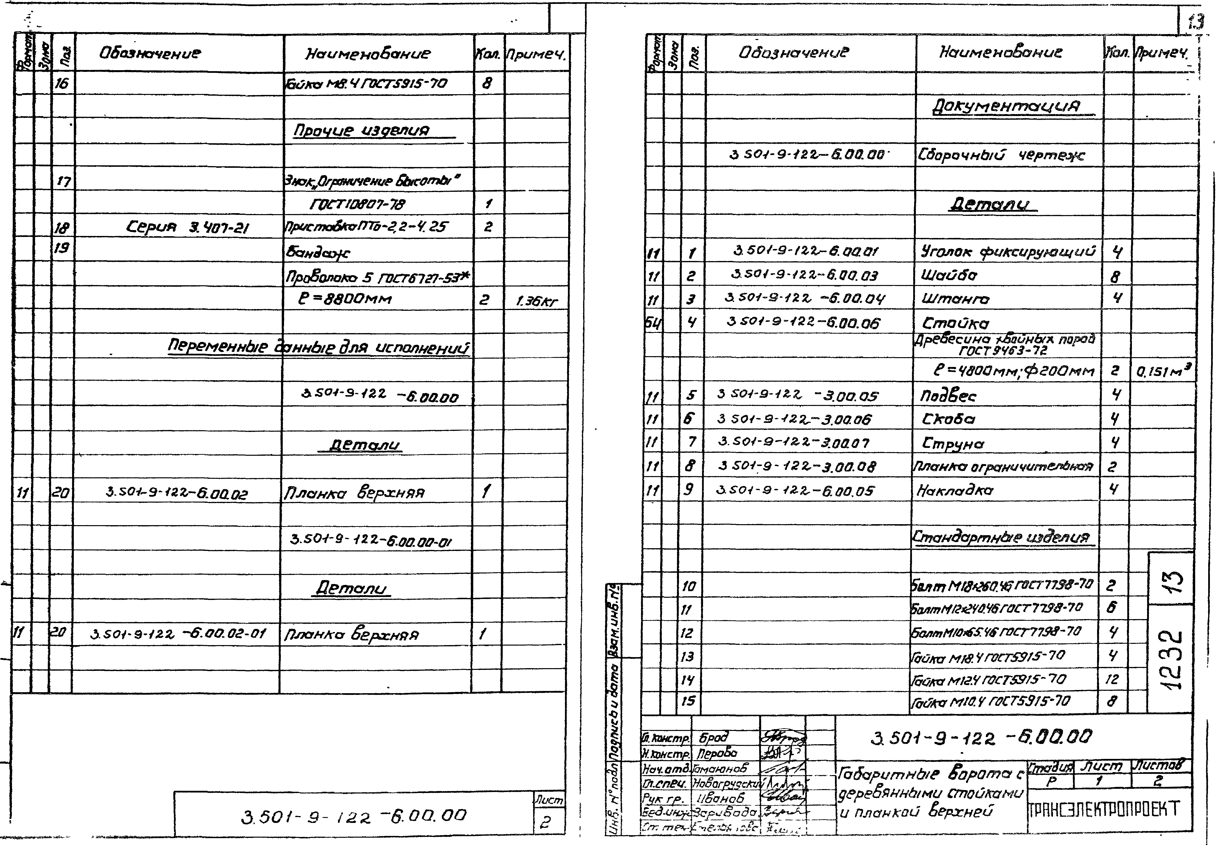 Серия 3.501.9-122