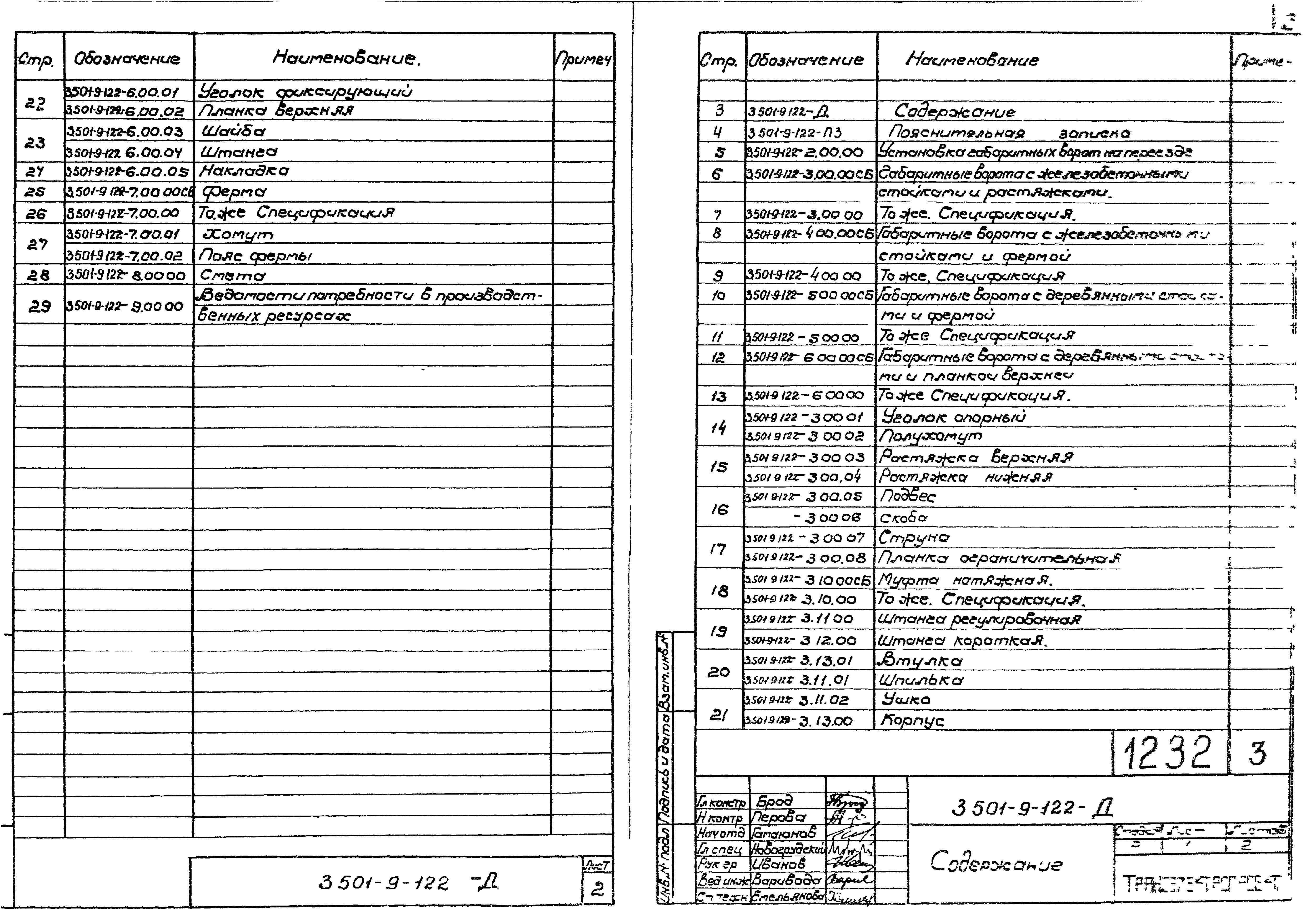 Серия 3.501.9-122