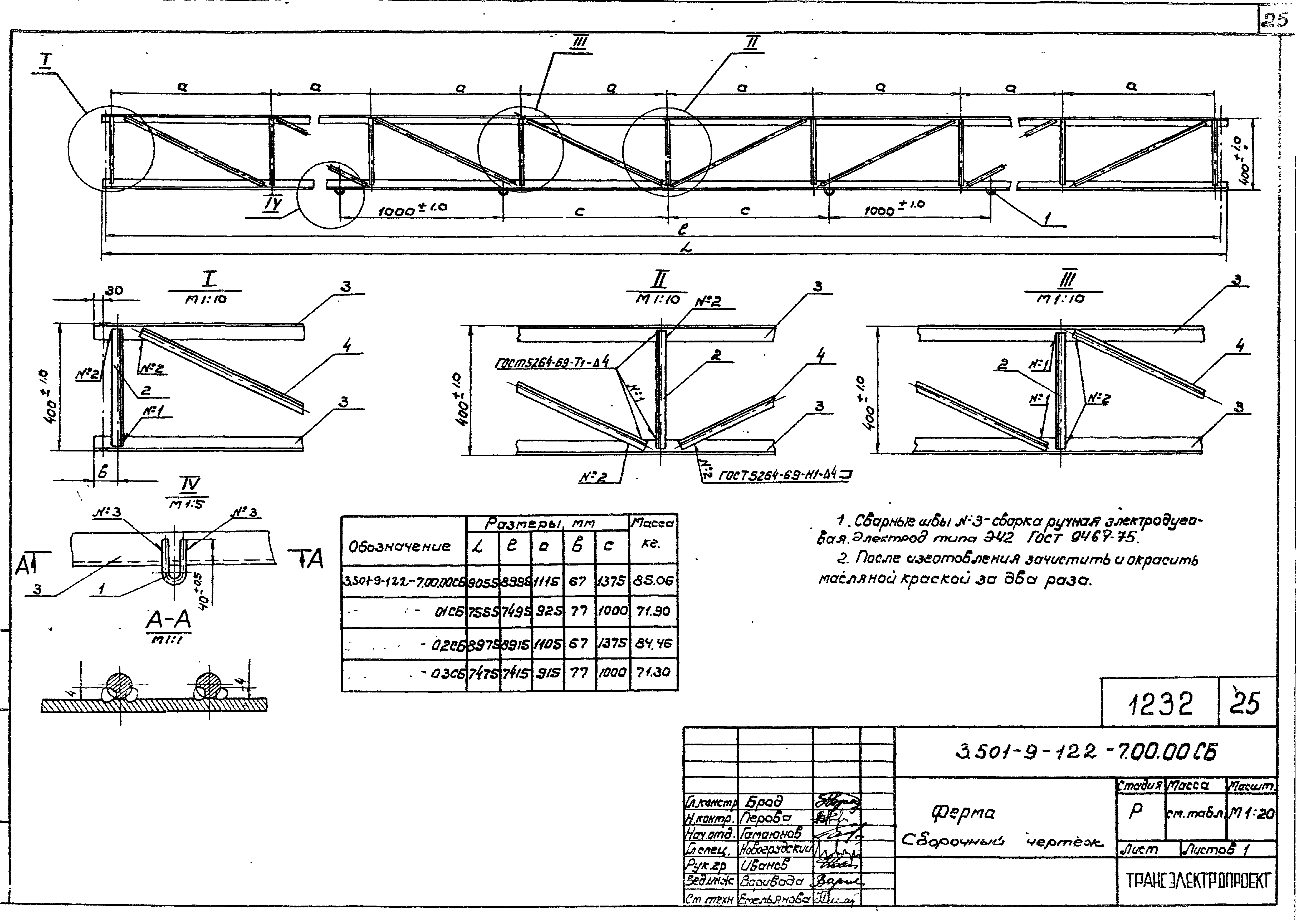 Серия 3.501.9-122