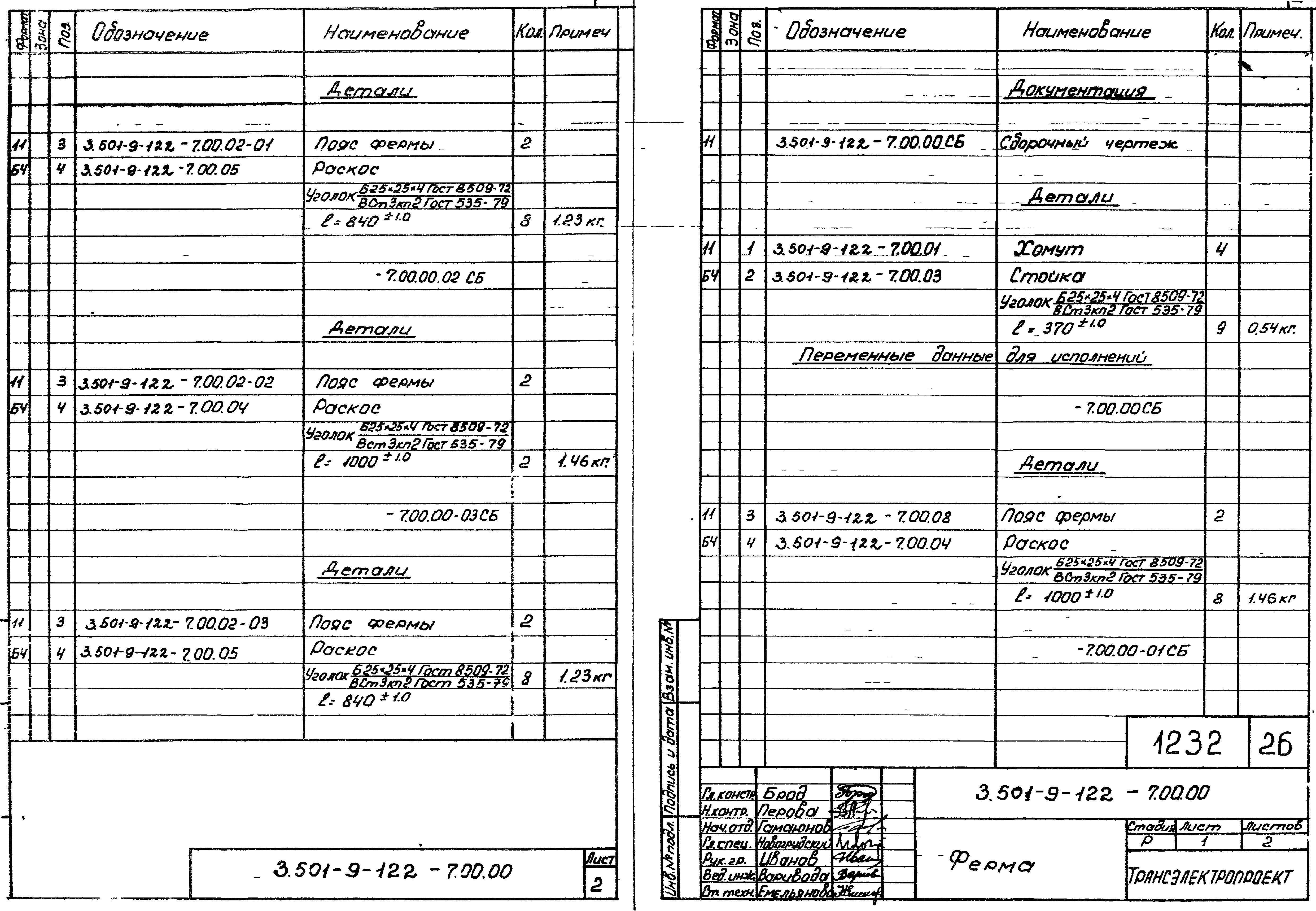 Серия 3.501.9-122