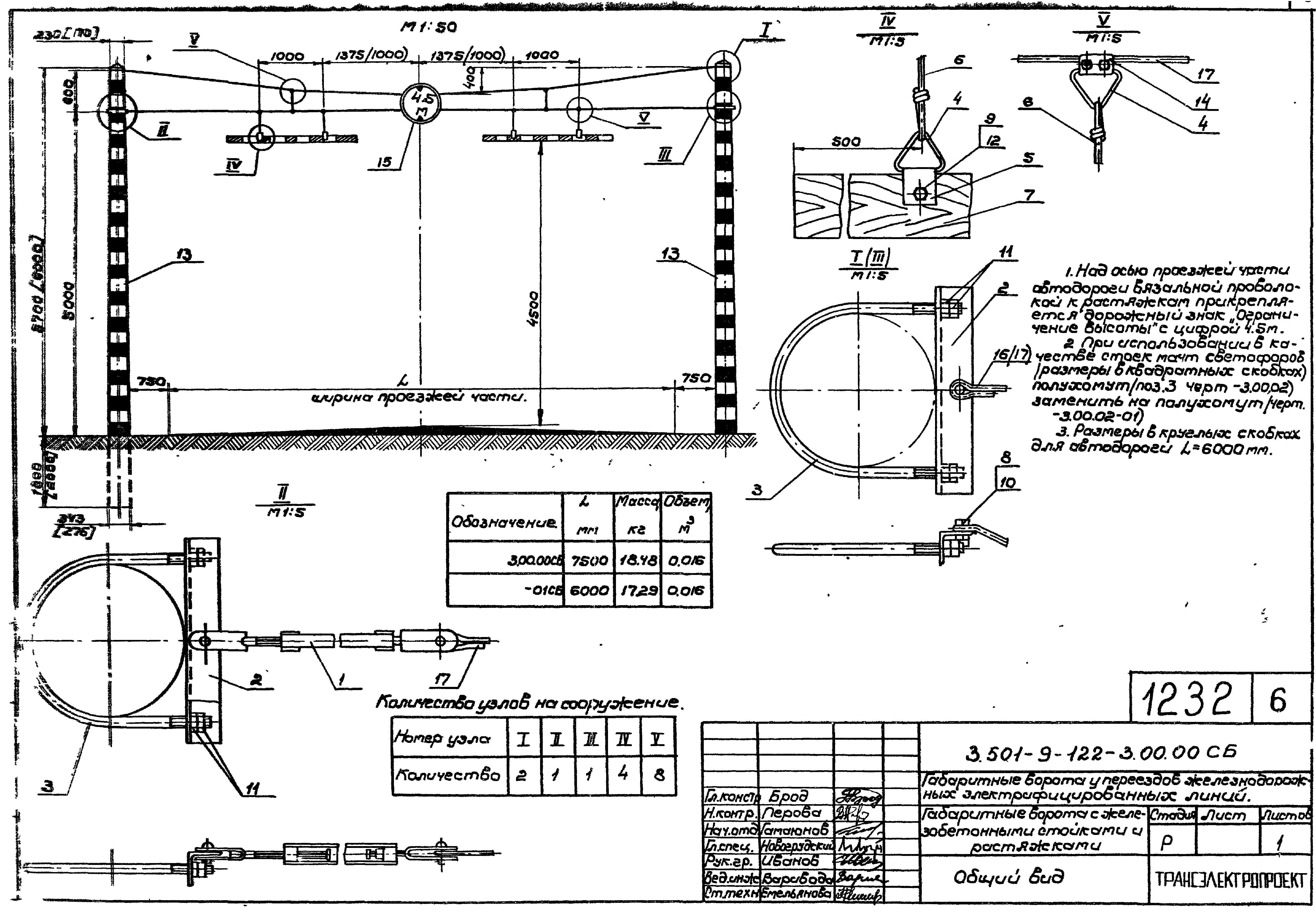 Серия 3.501.9-122