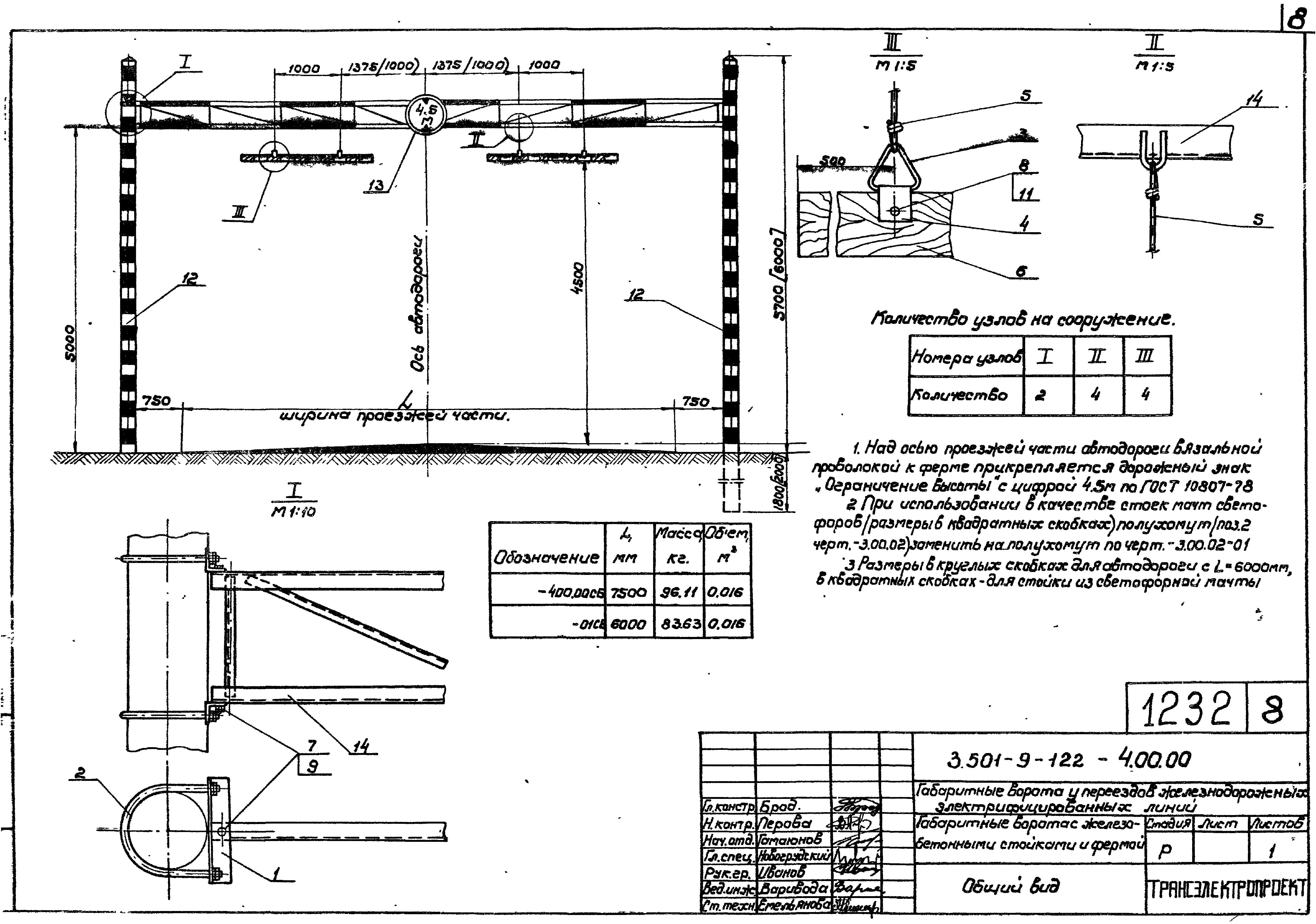 Серия 3.501.9-122