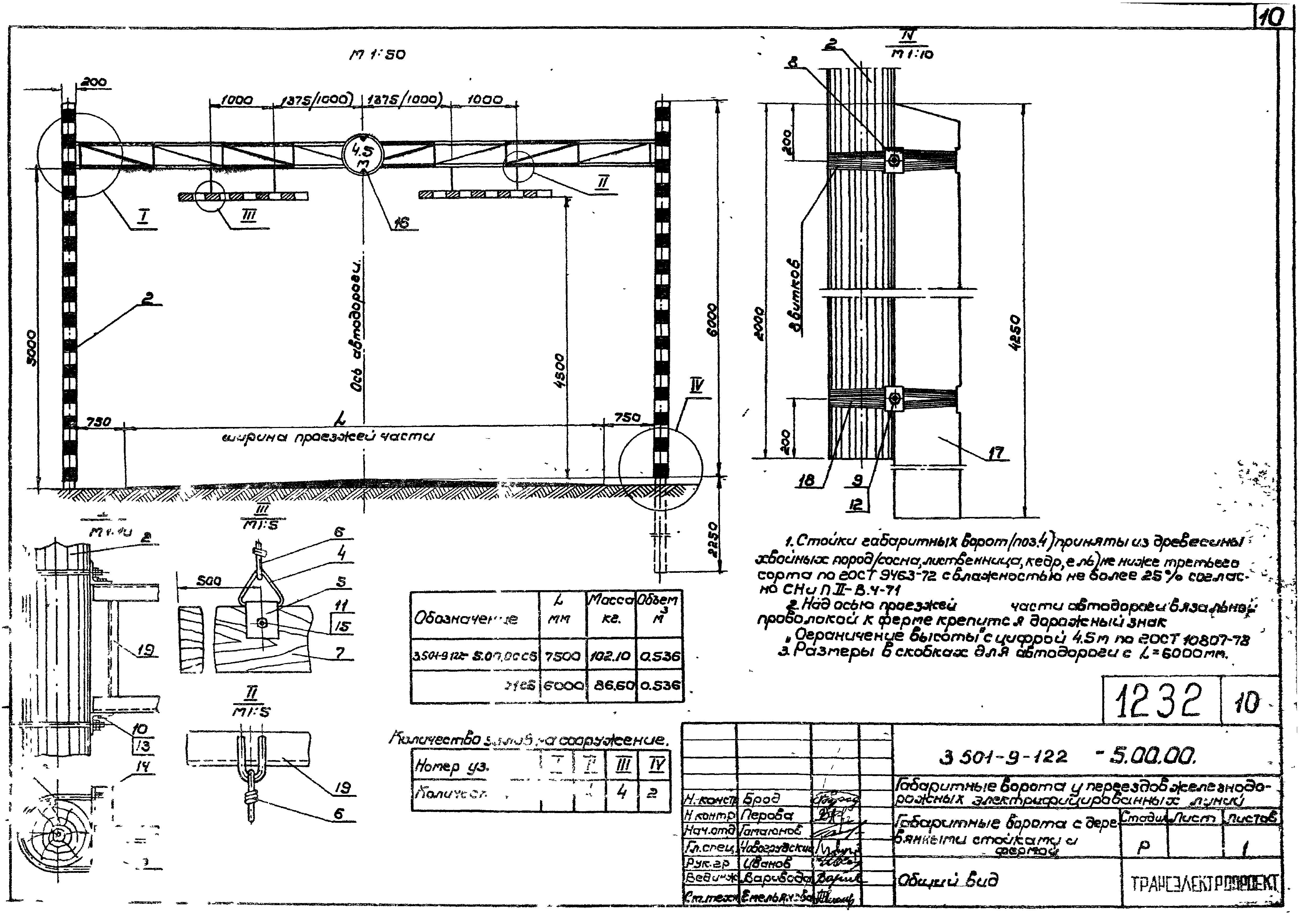 Серия 3.501.9-122