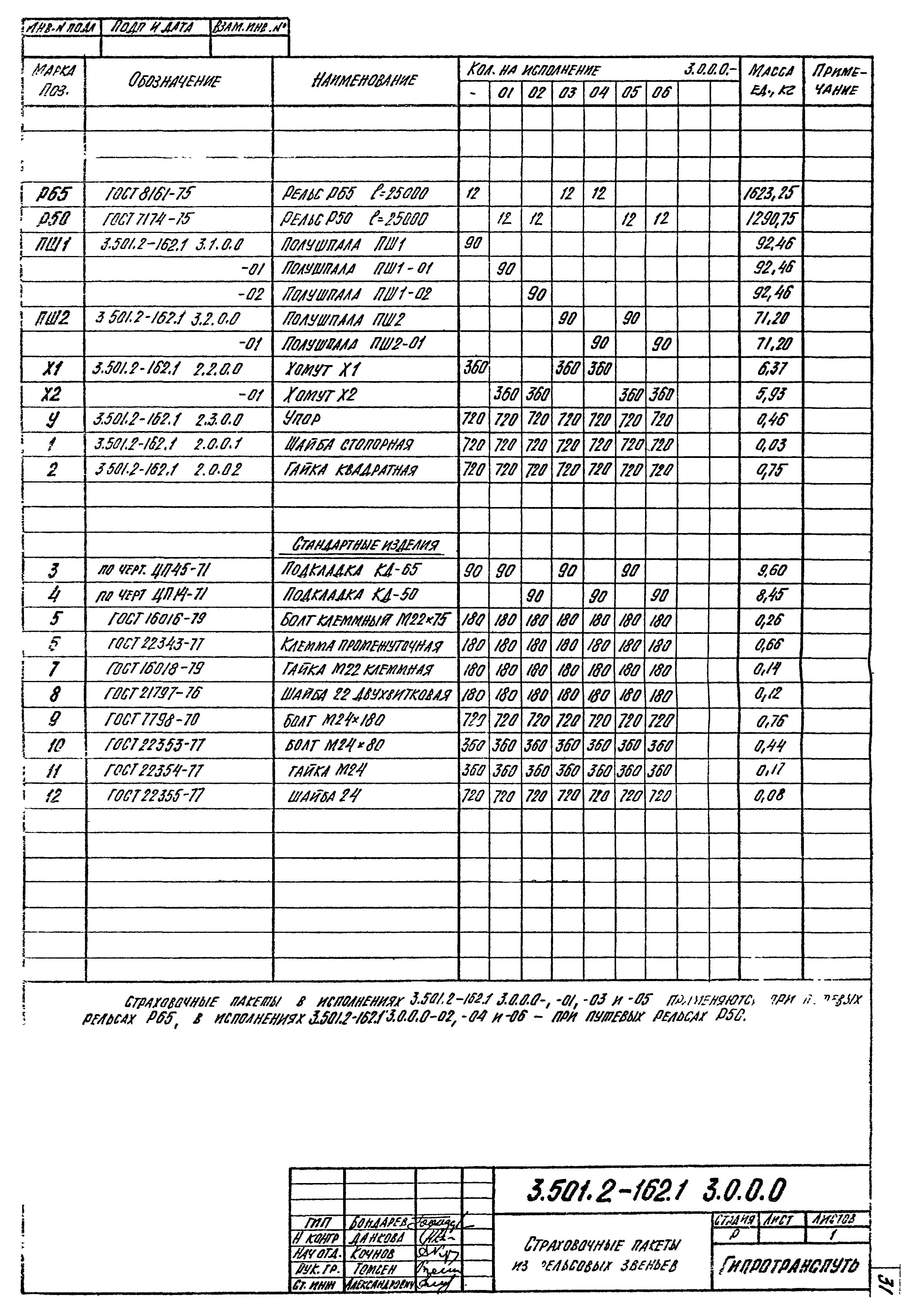 Серия 3.501.2-162