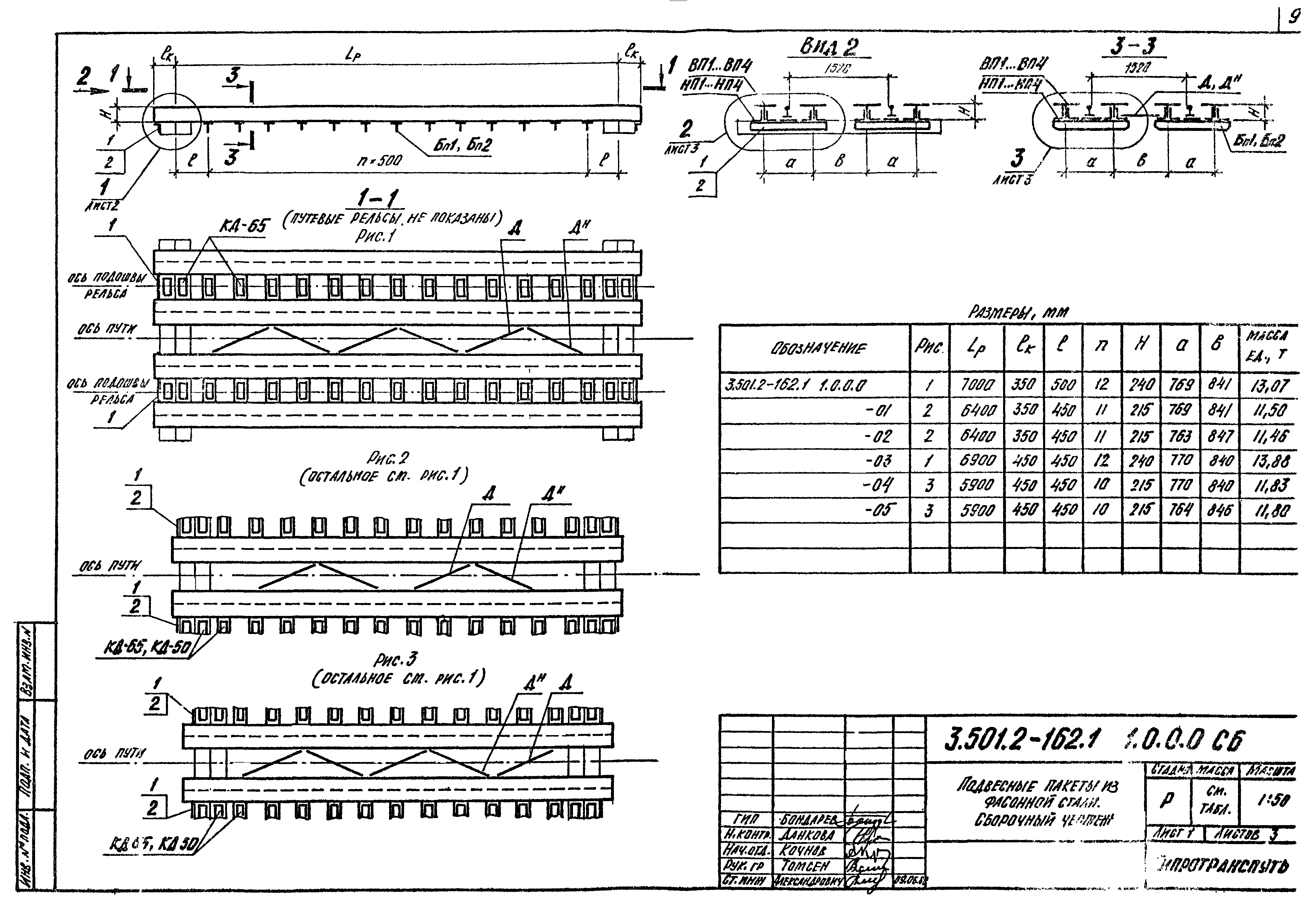 Серия 3.501.2-162