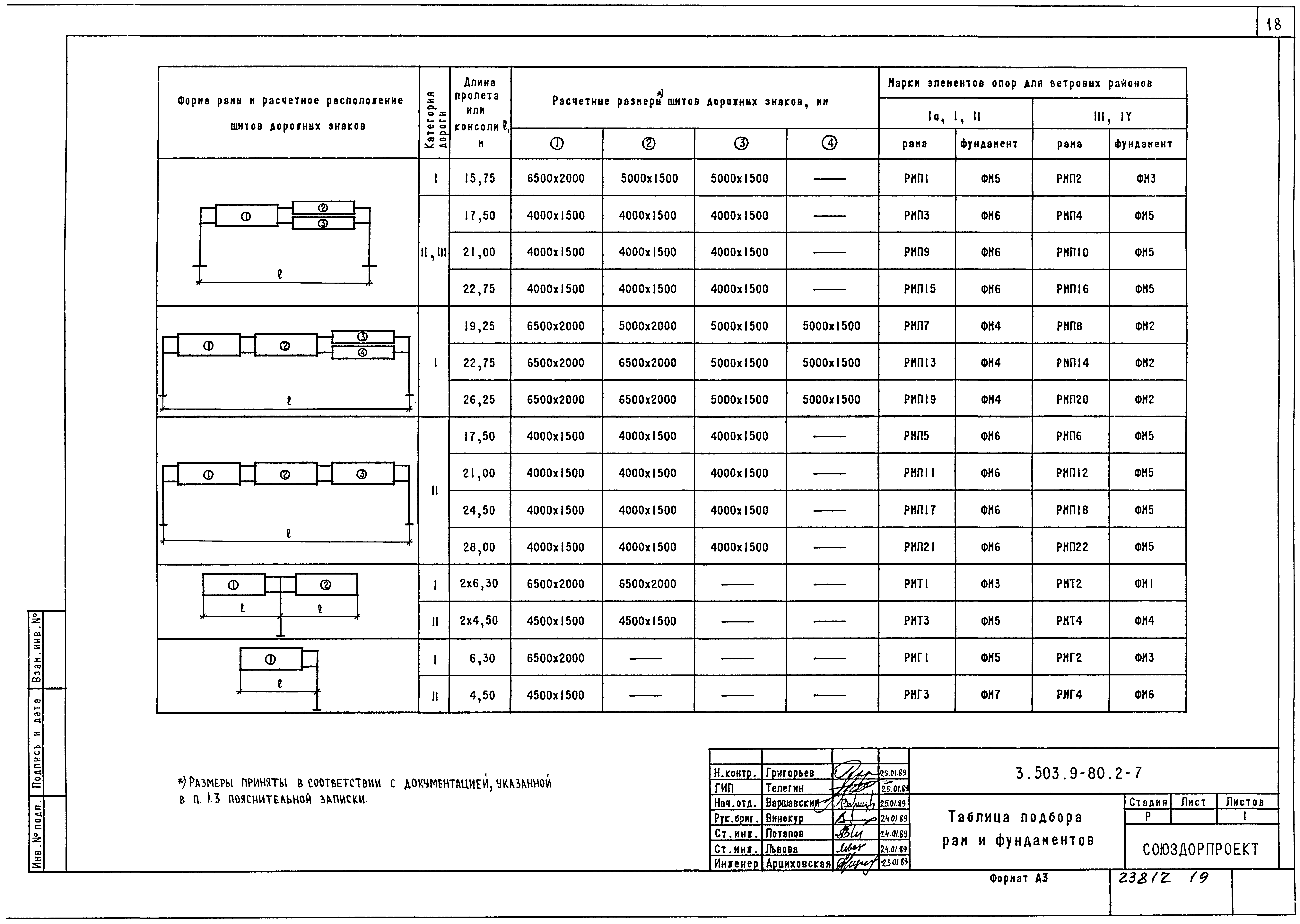 Серия 3.503.9-80