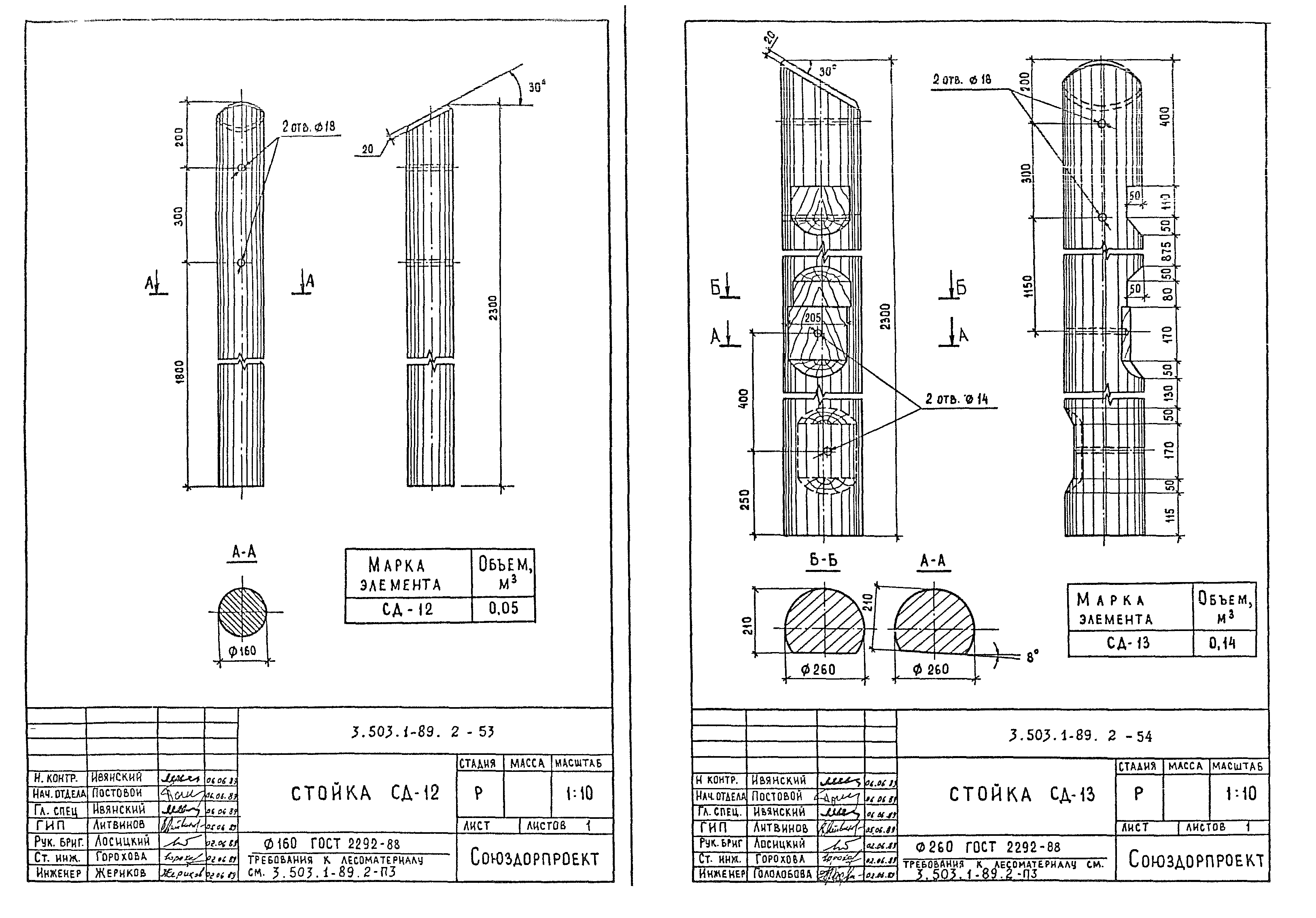 Серия 3.503.1-89