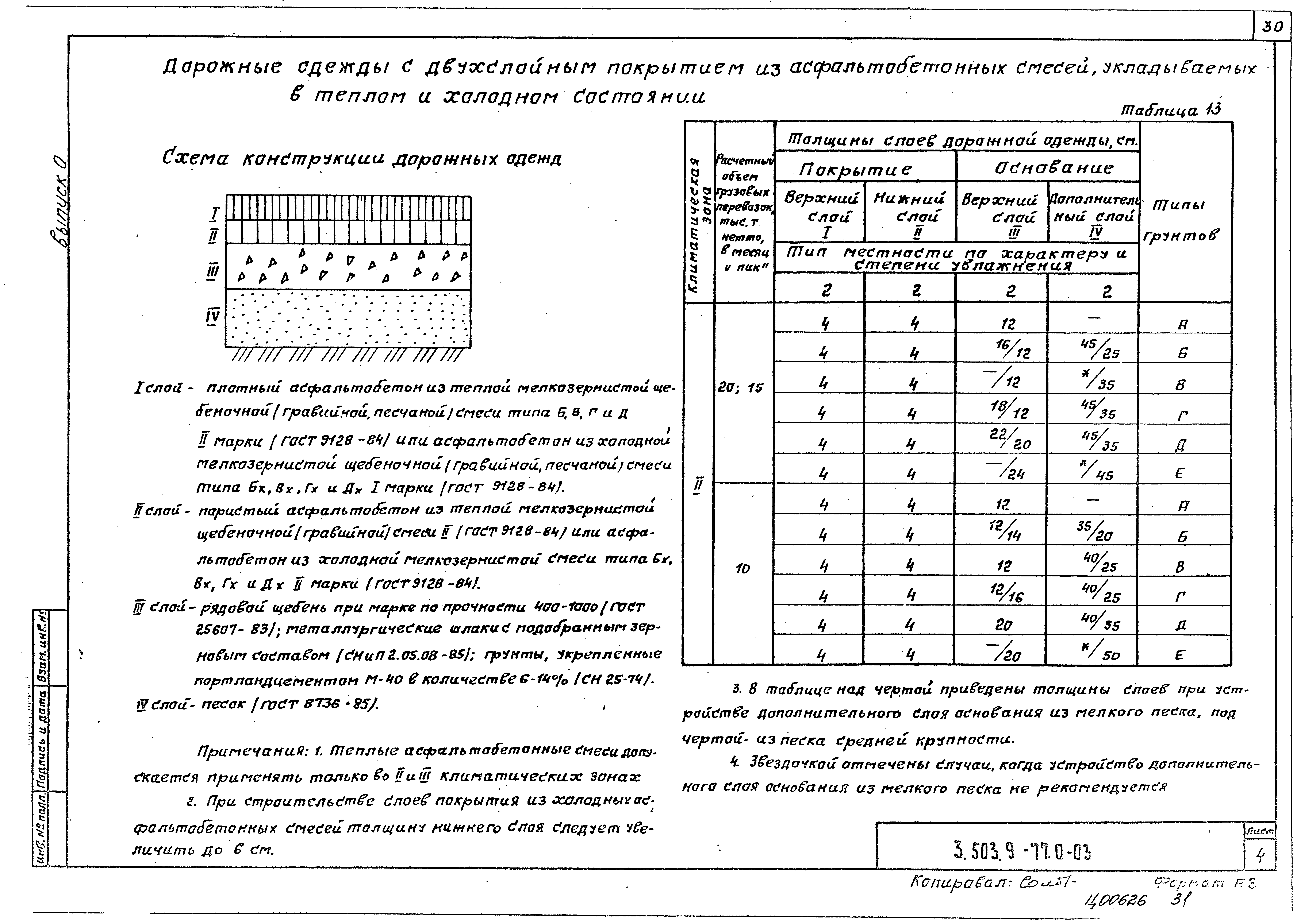 Серия 3.503.9-77