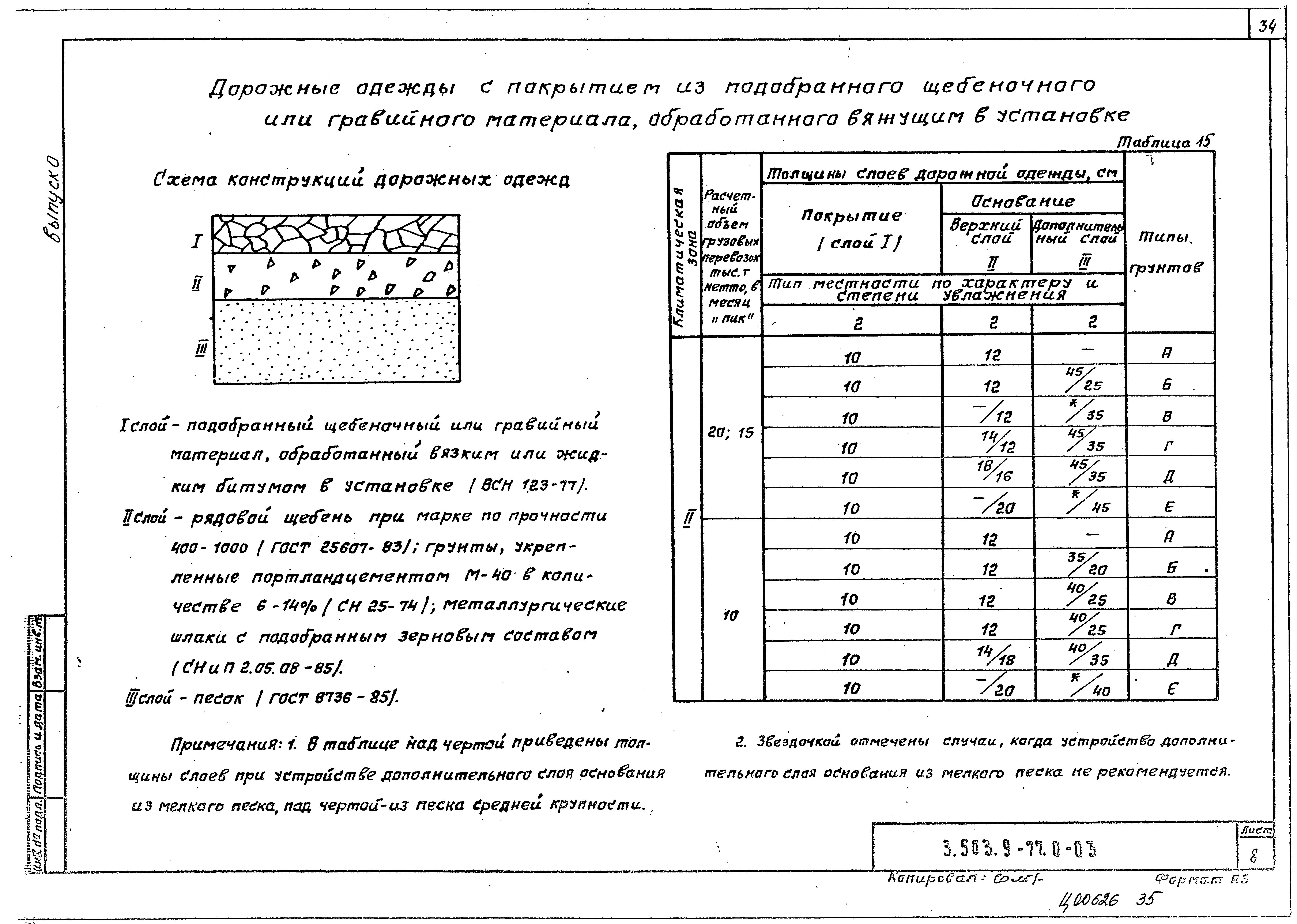 Серия 3.503.9-77