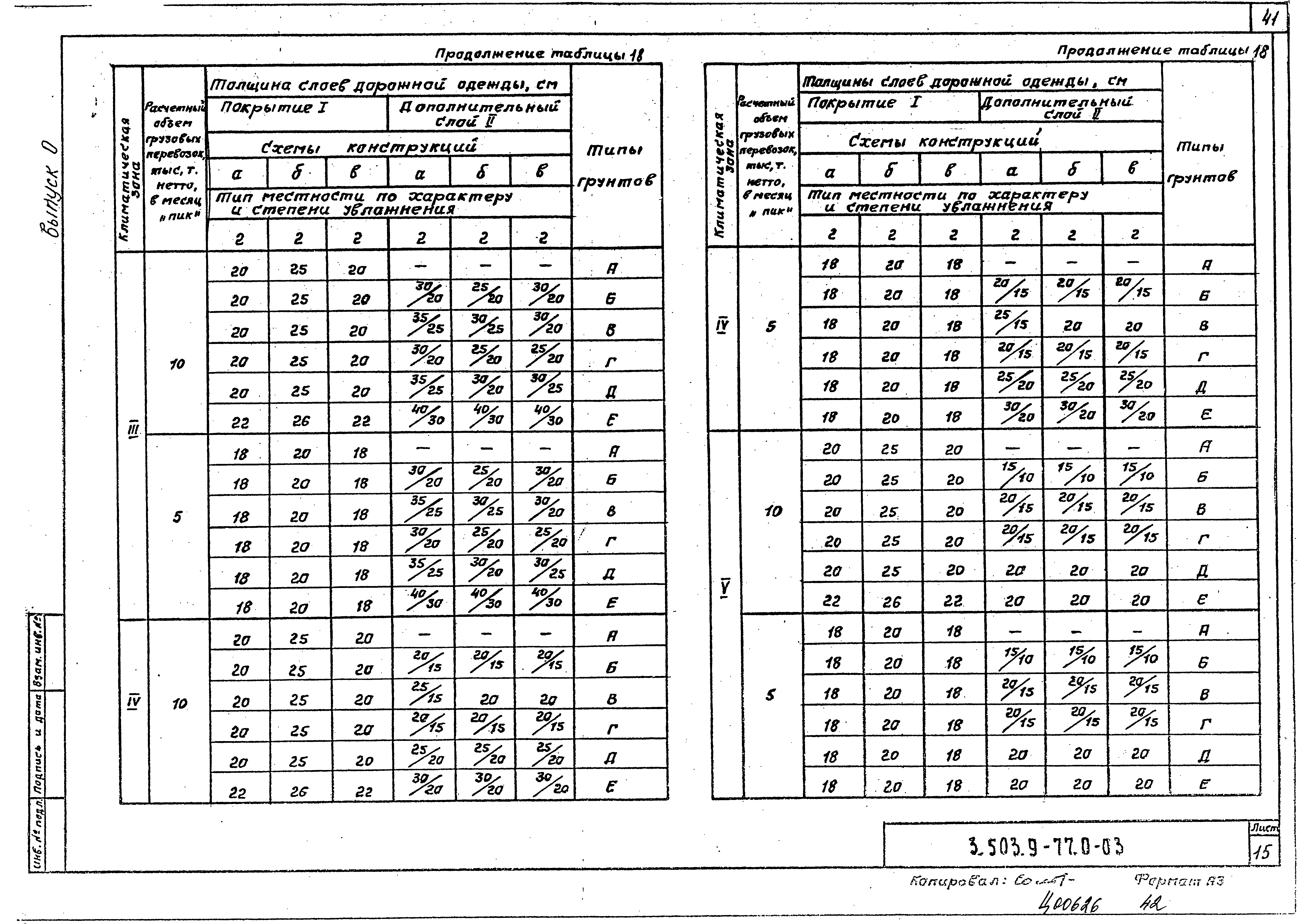 Серия 3.503.9-77