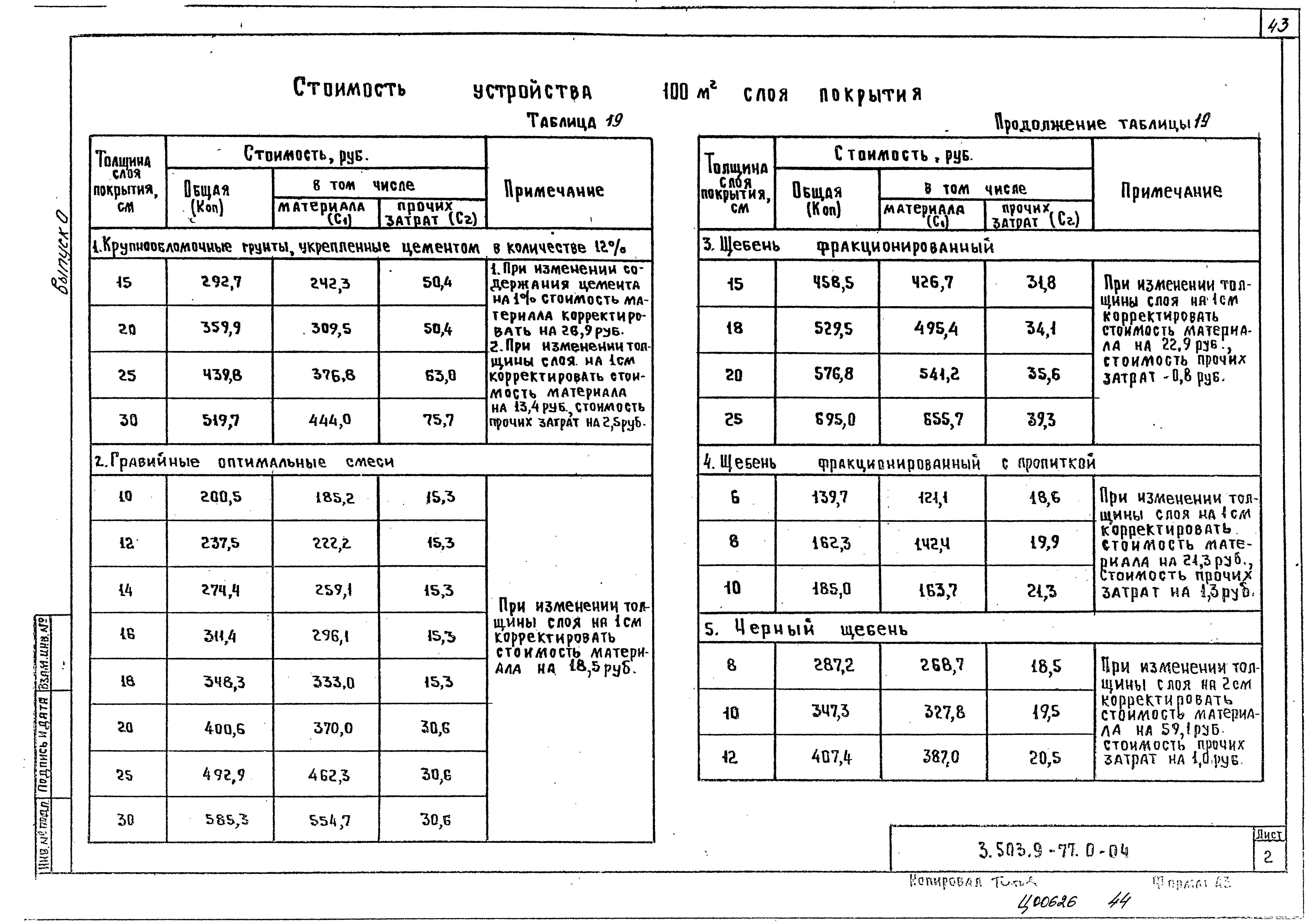 Серия 3.503.9-77