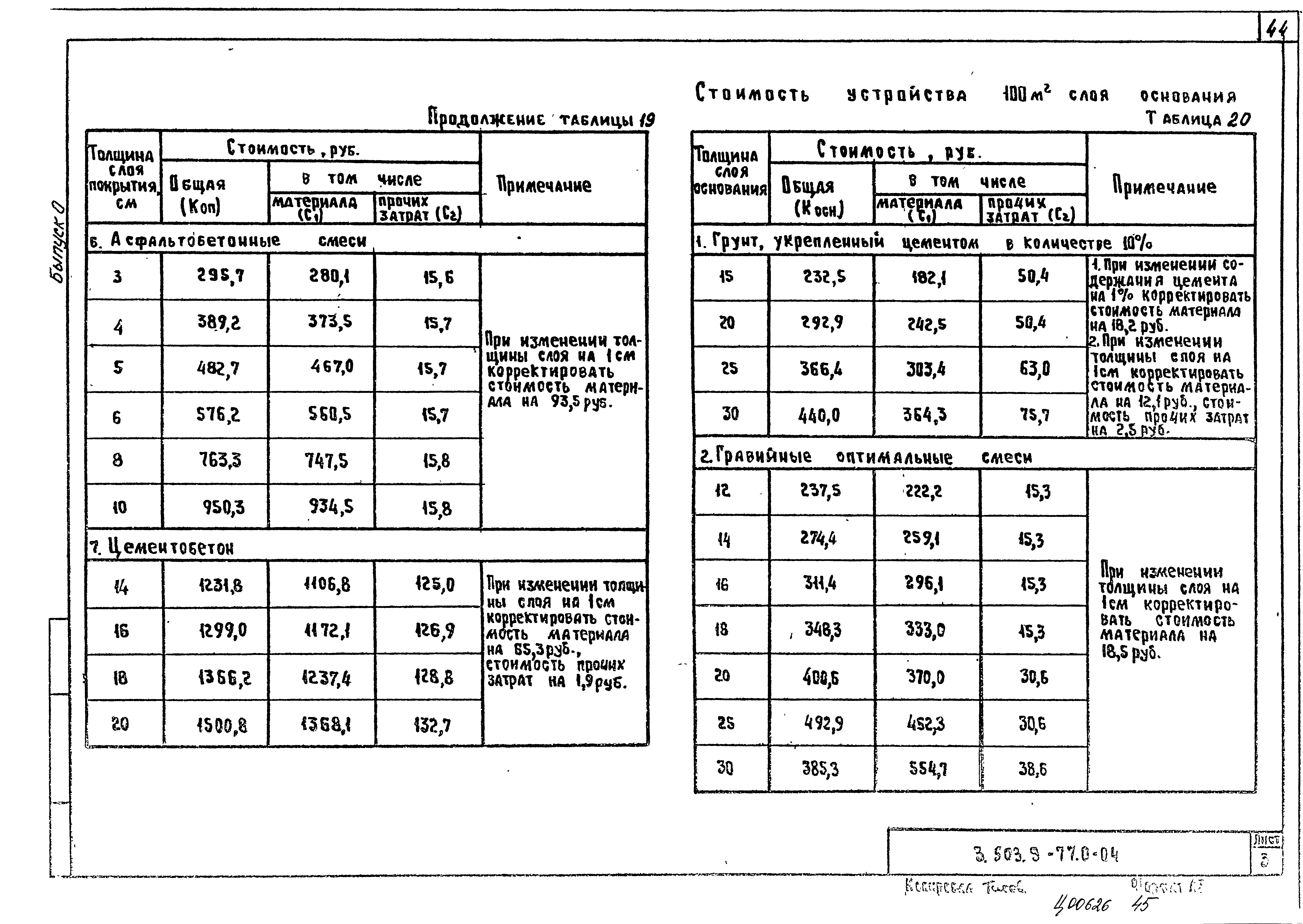 Серия 3.503.9-77