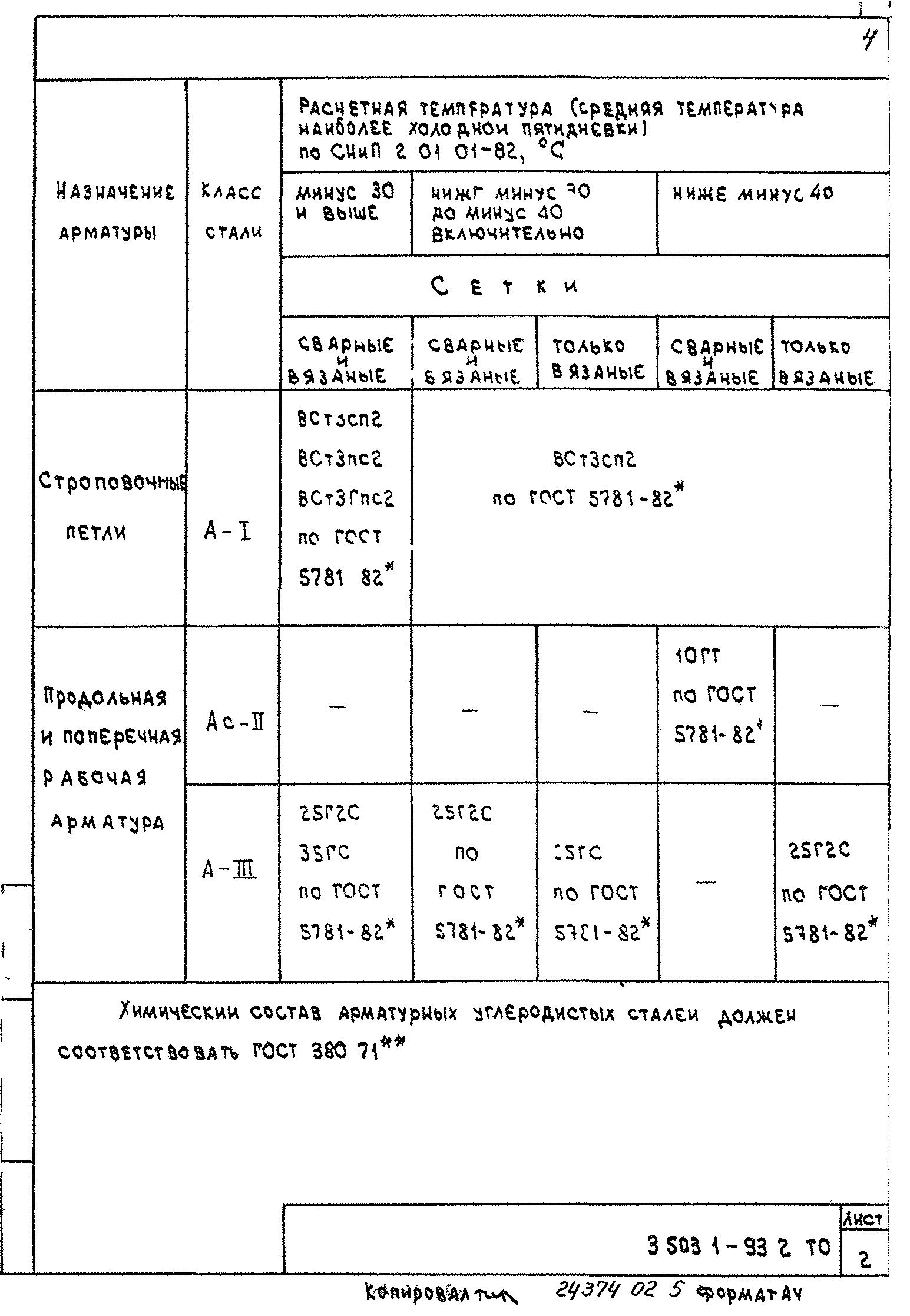 Серия 3.503.1-93