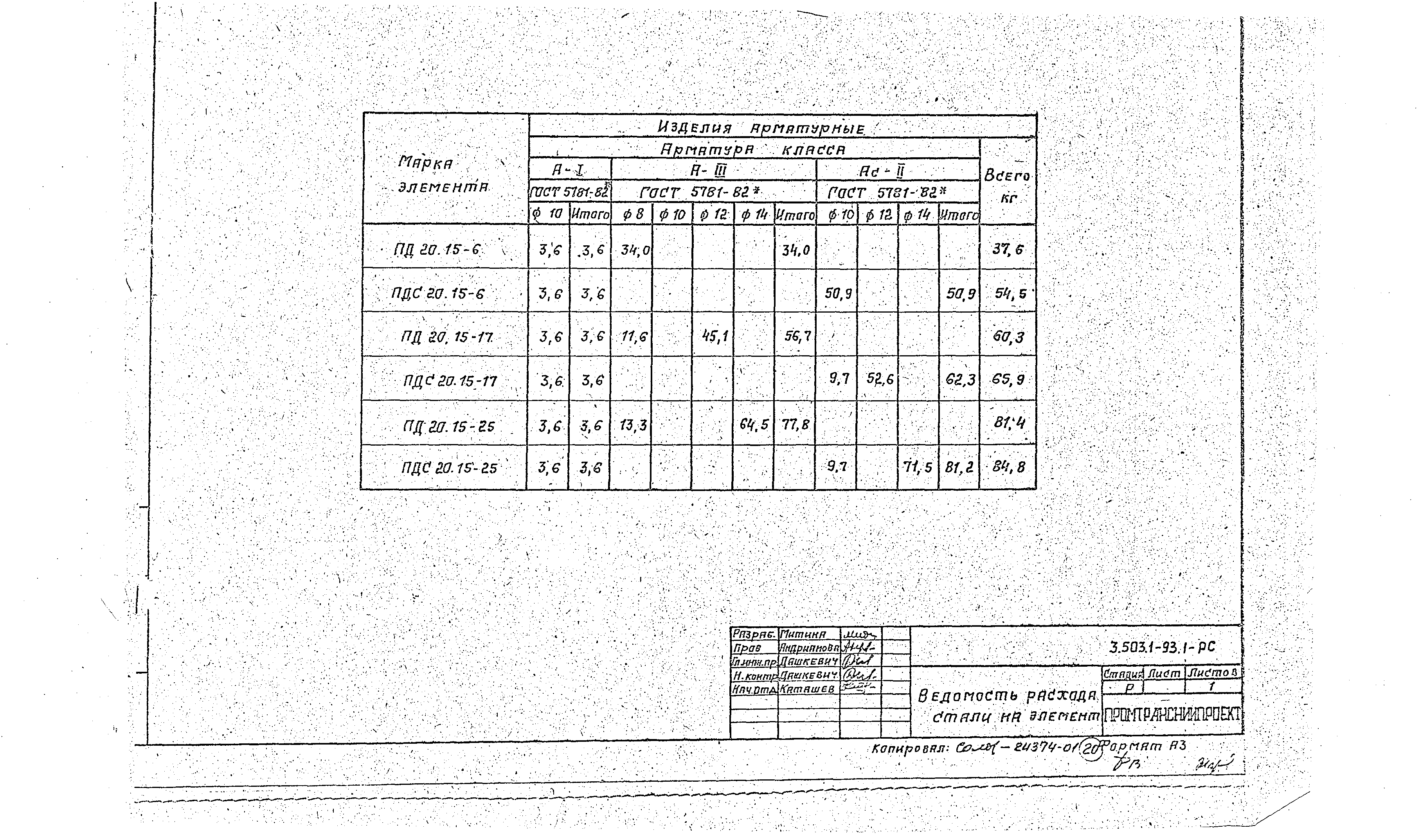 Серия 3.503.1-93