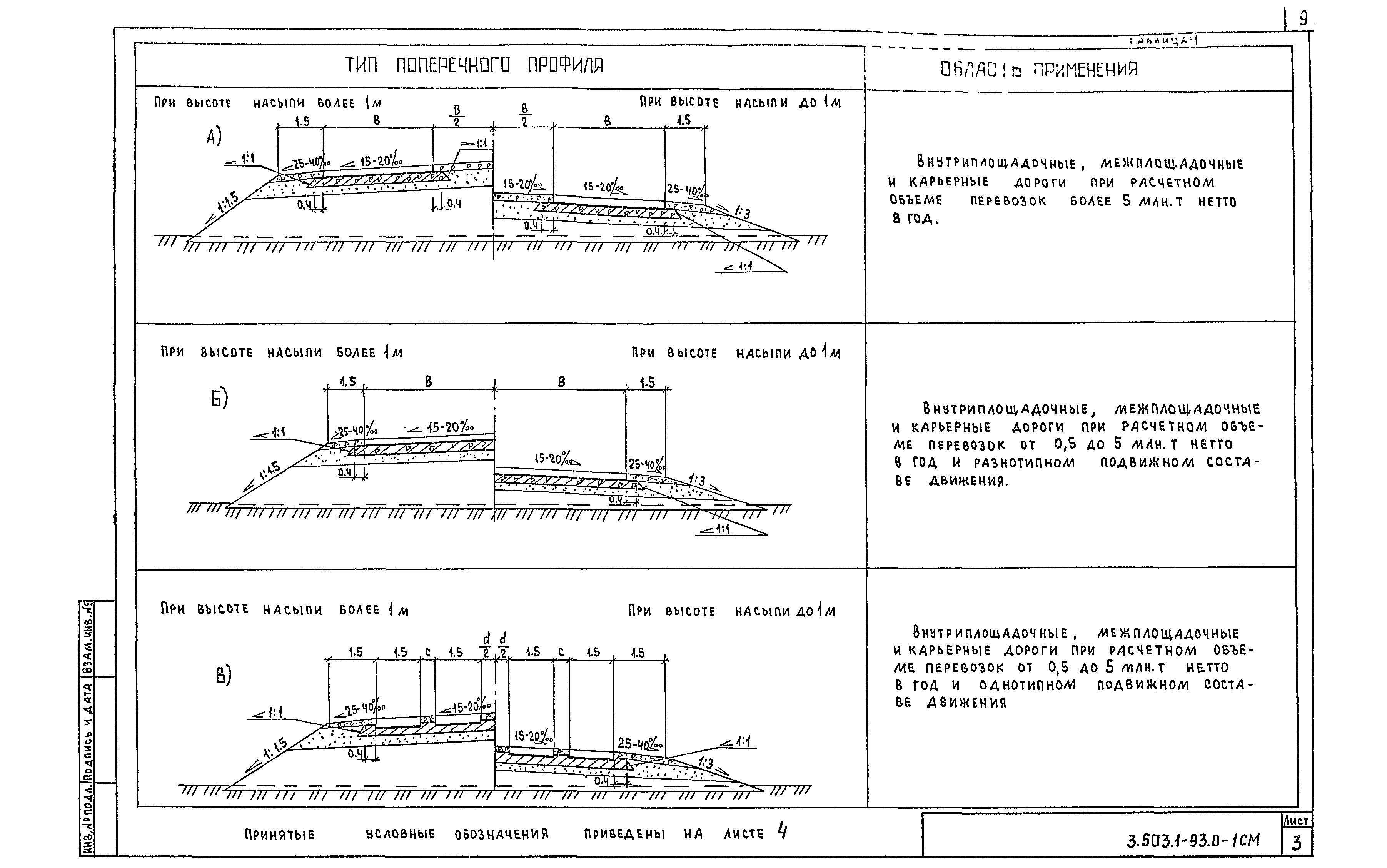 Серия 3.503.1-93