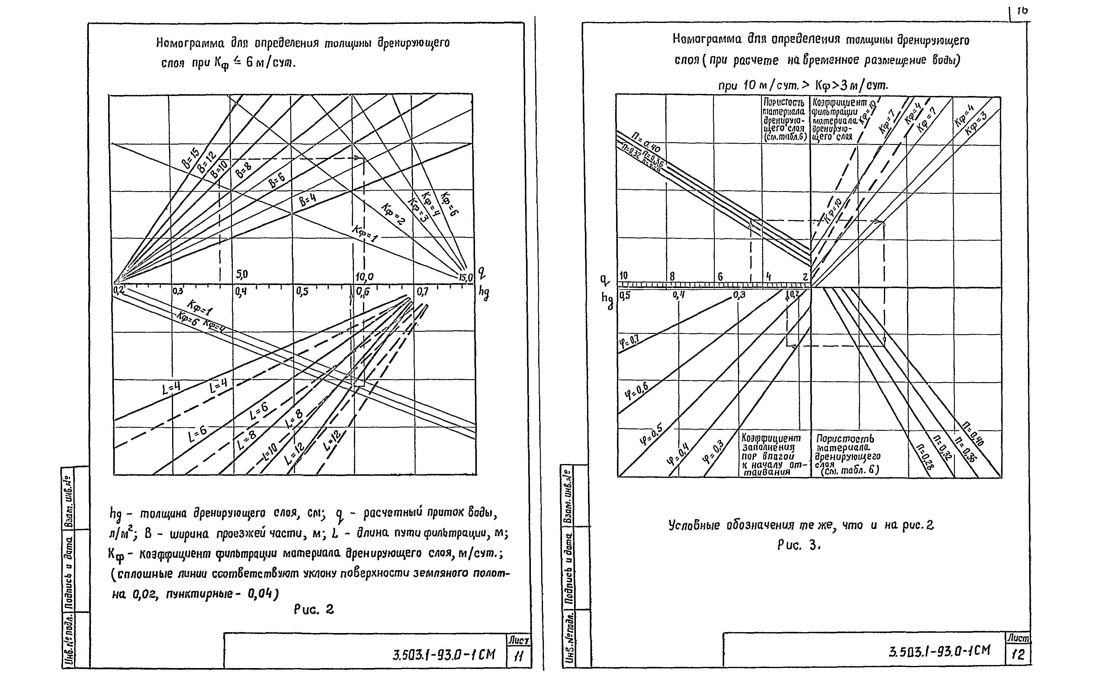 Серия 3.503.1-93