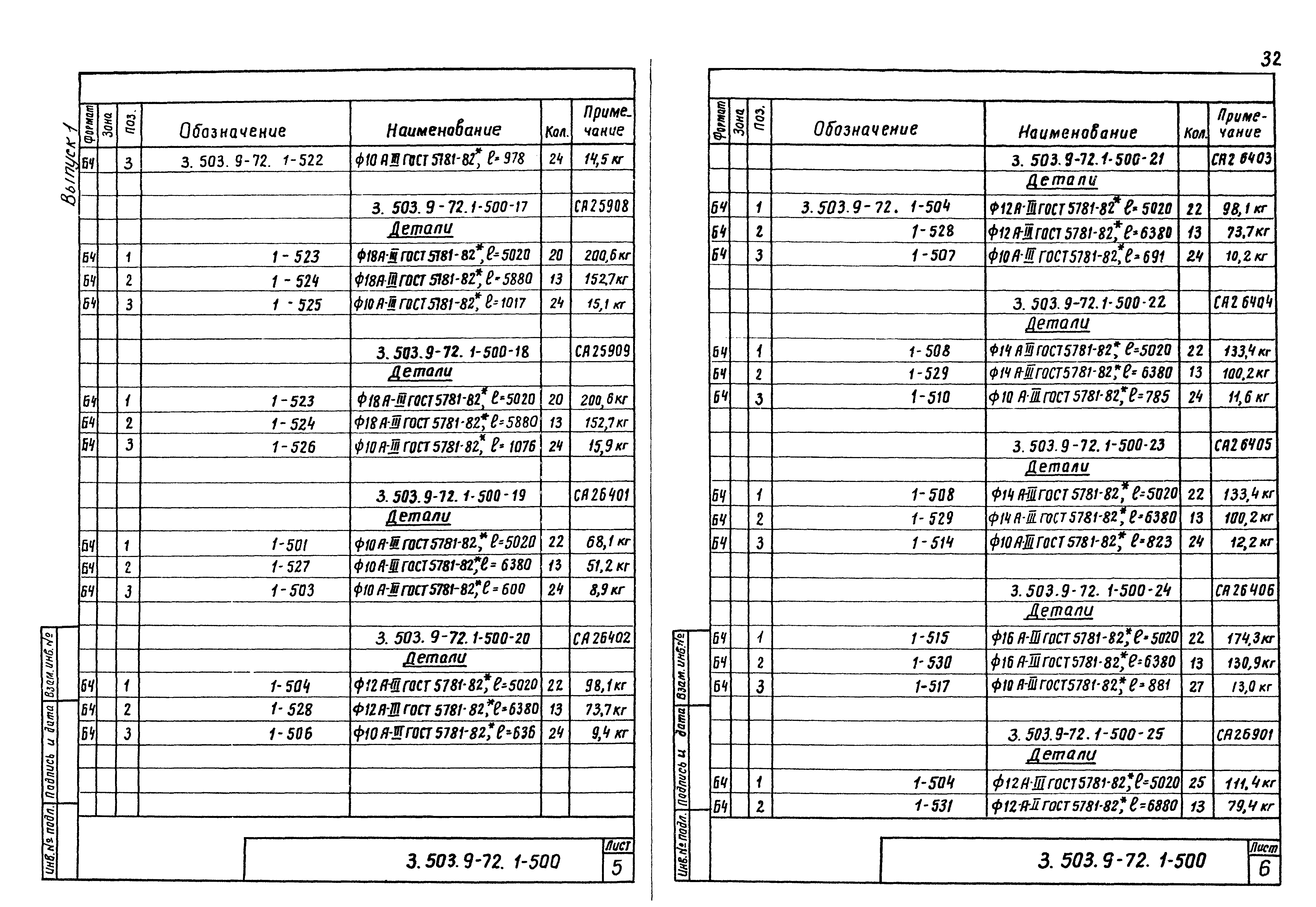 Серия 3.503.9-72