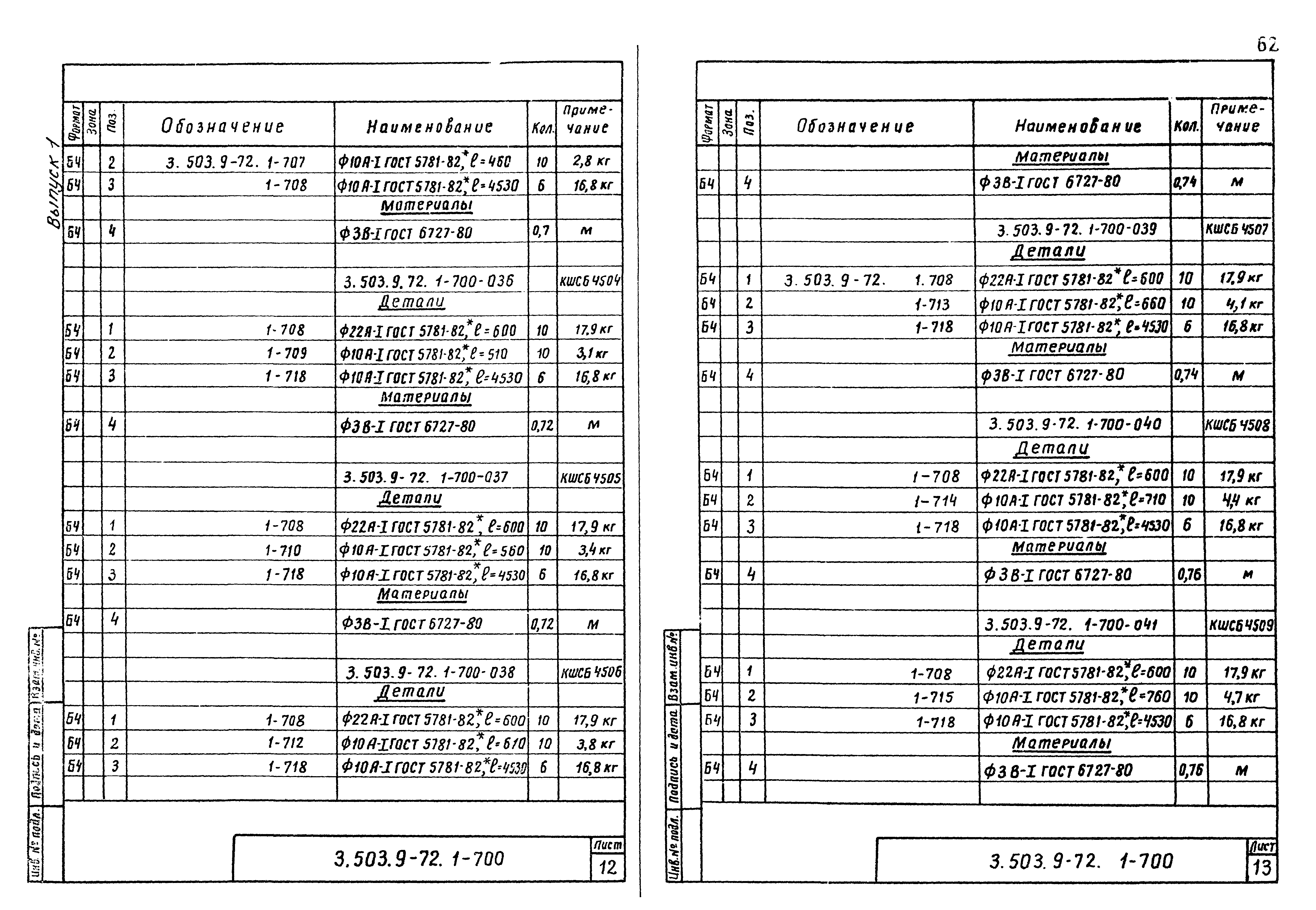 Серия 3.503.9-72