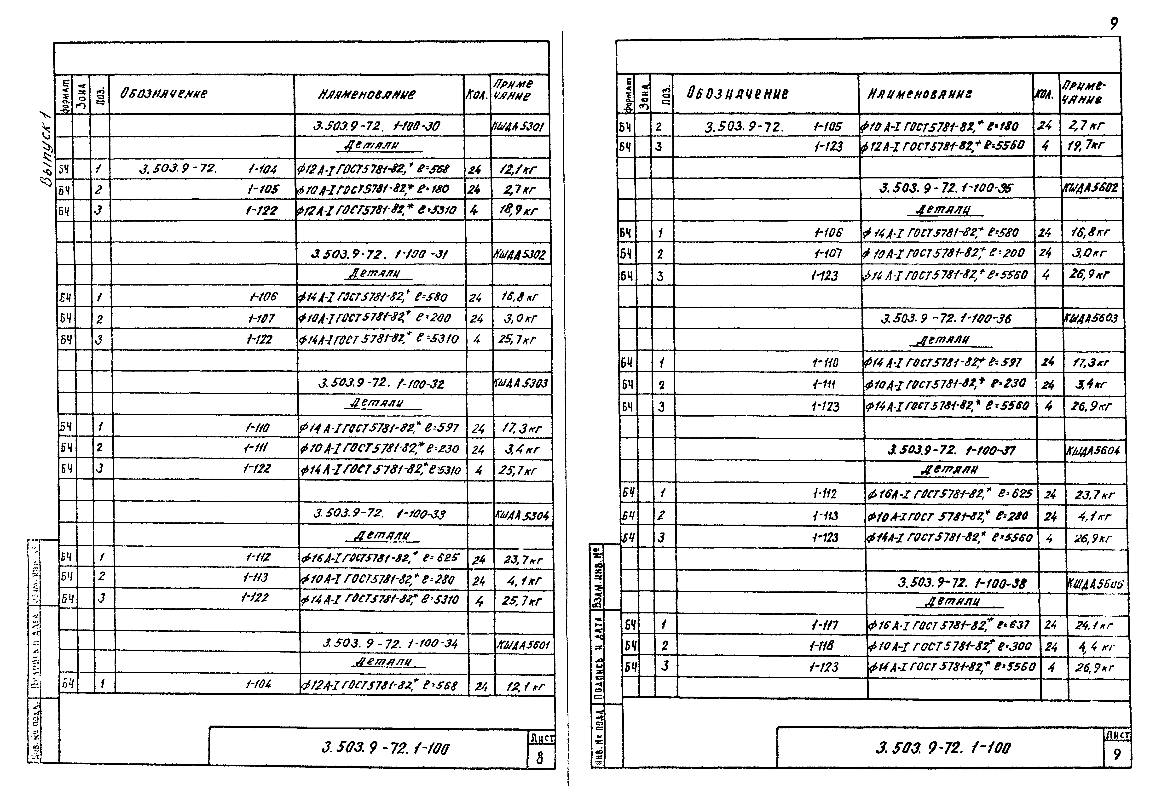 Серия 3.503.9-72