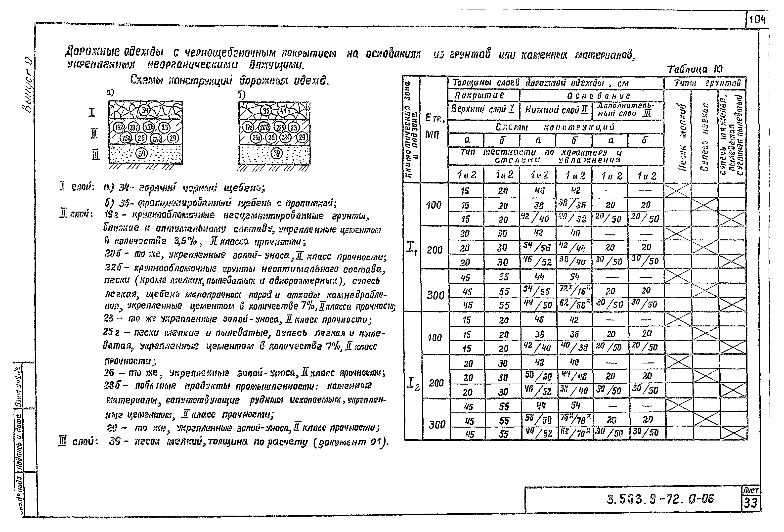 Серия 3.503.9-72