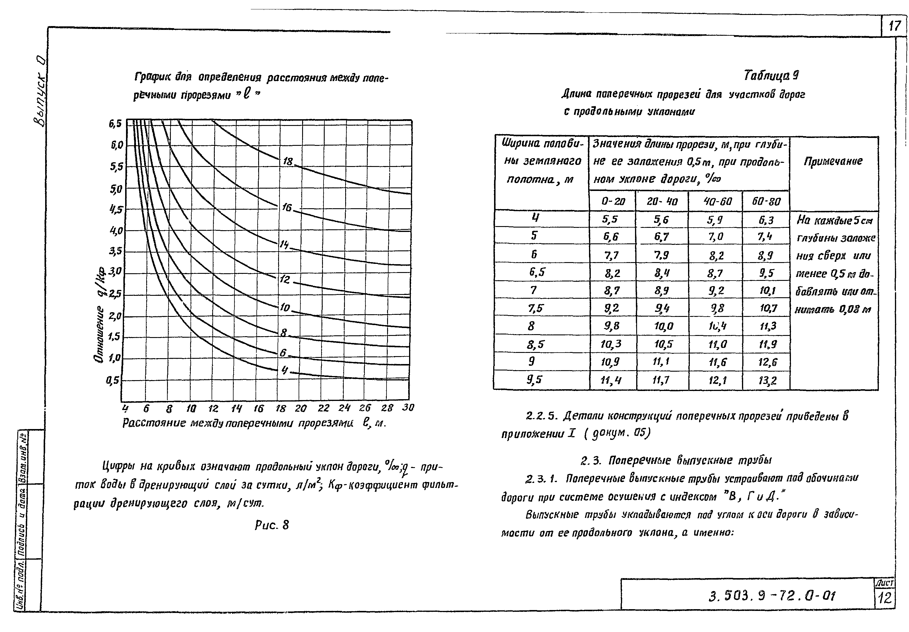 Серия 3.503.9-72