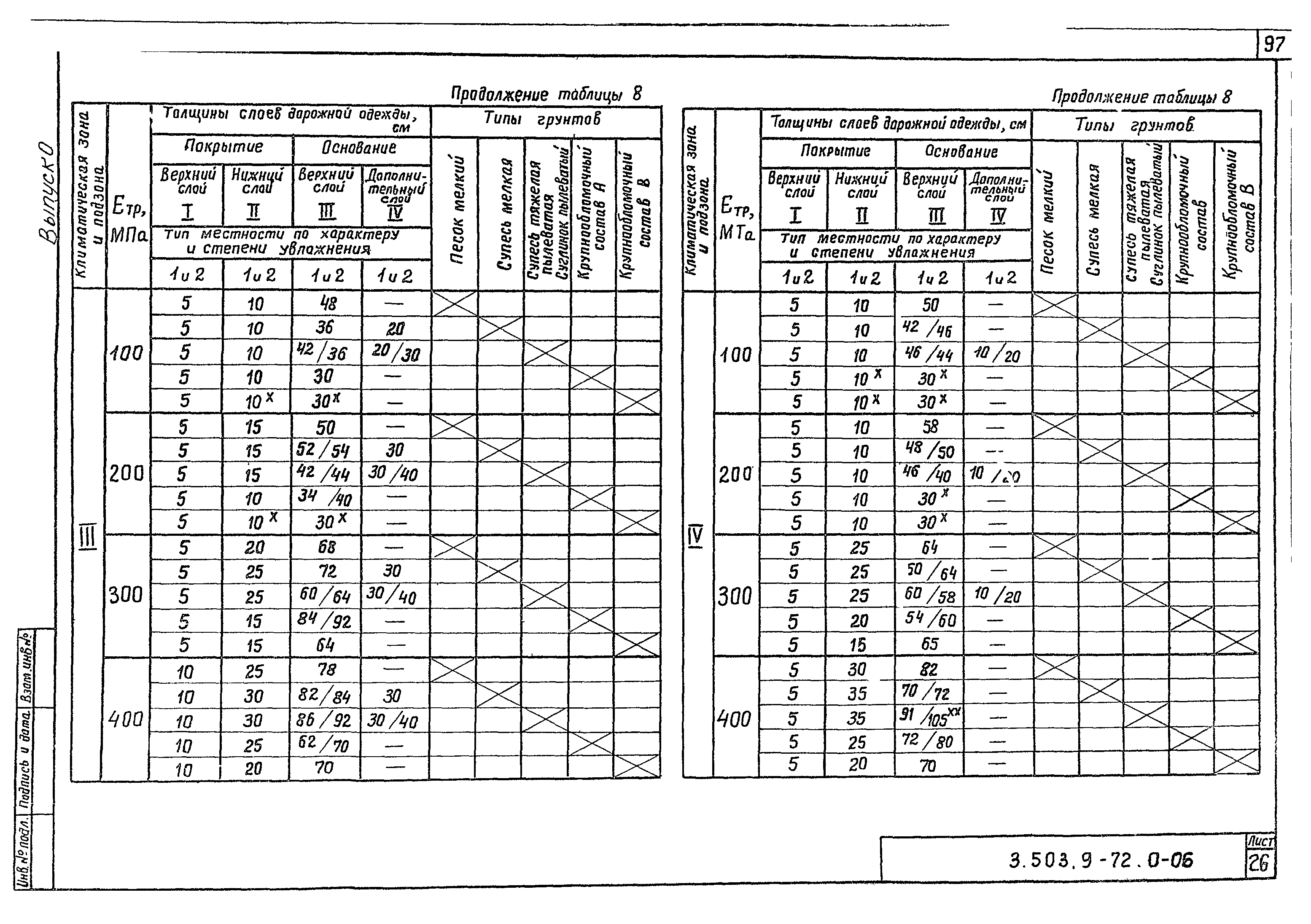 Серия 3.503.9-72