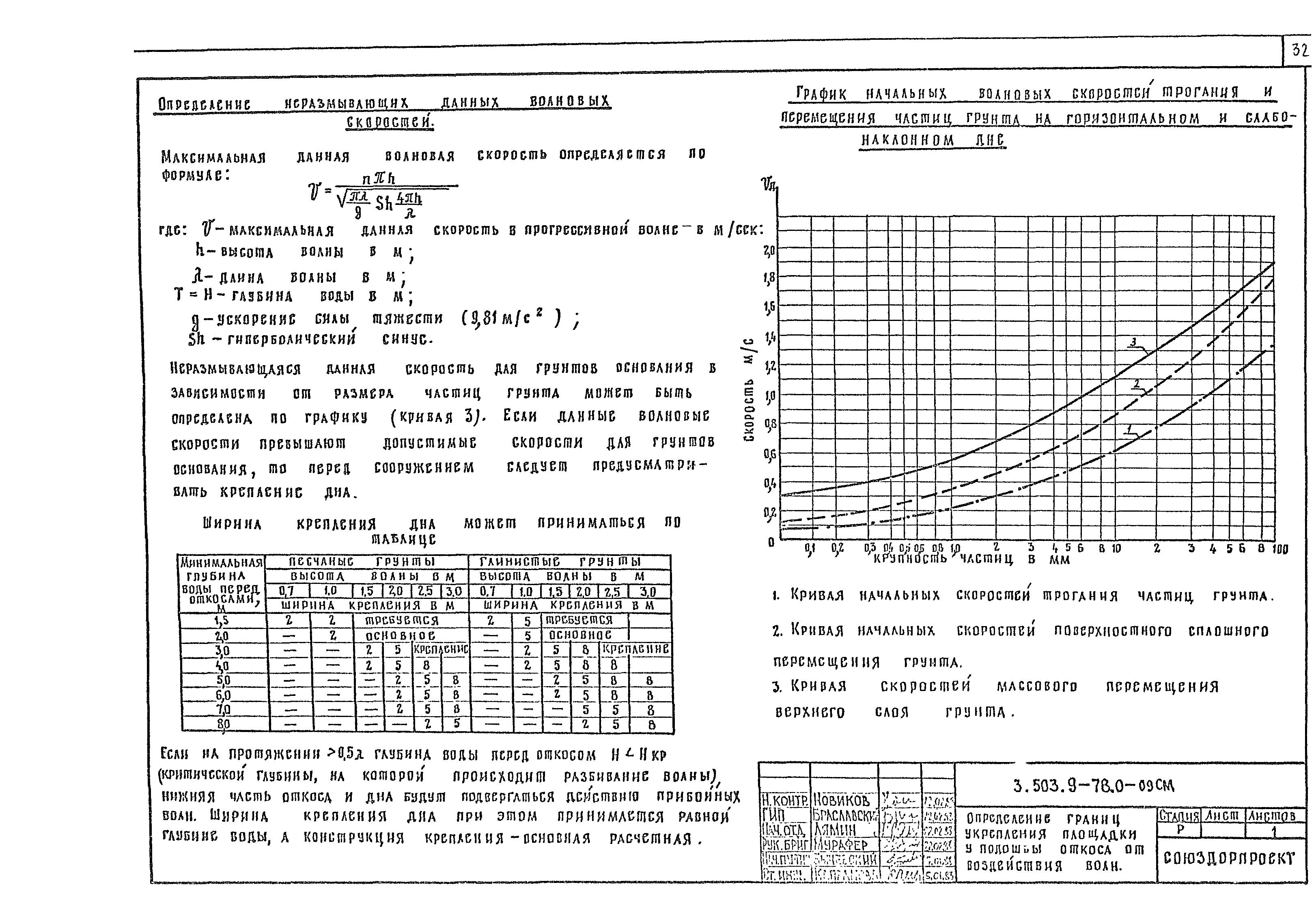 Серия 3.503.9-78