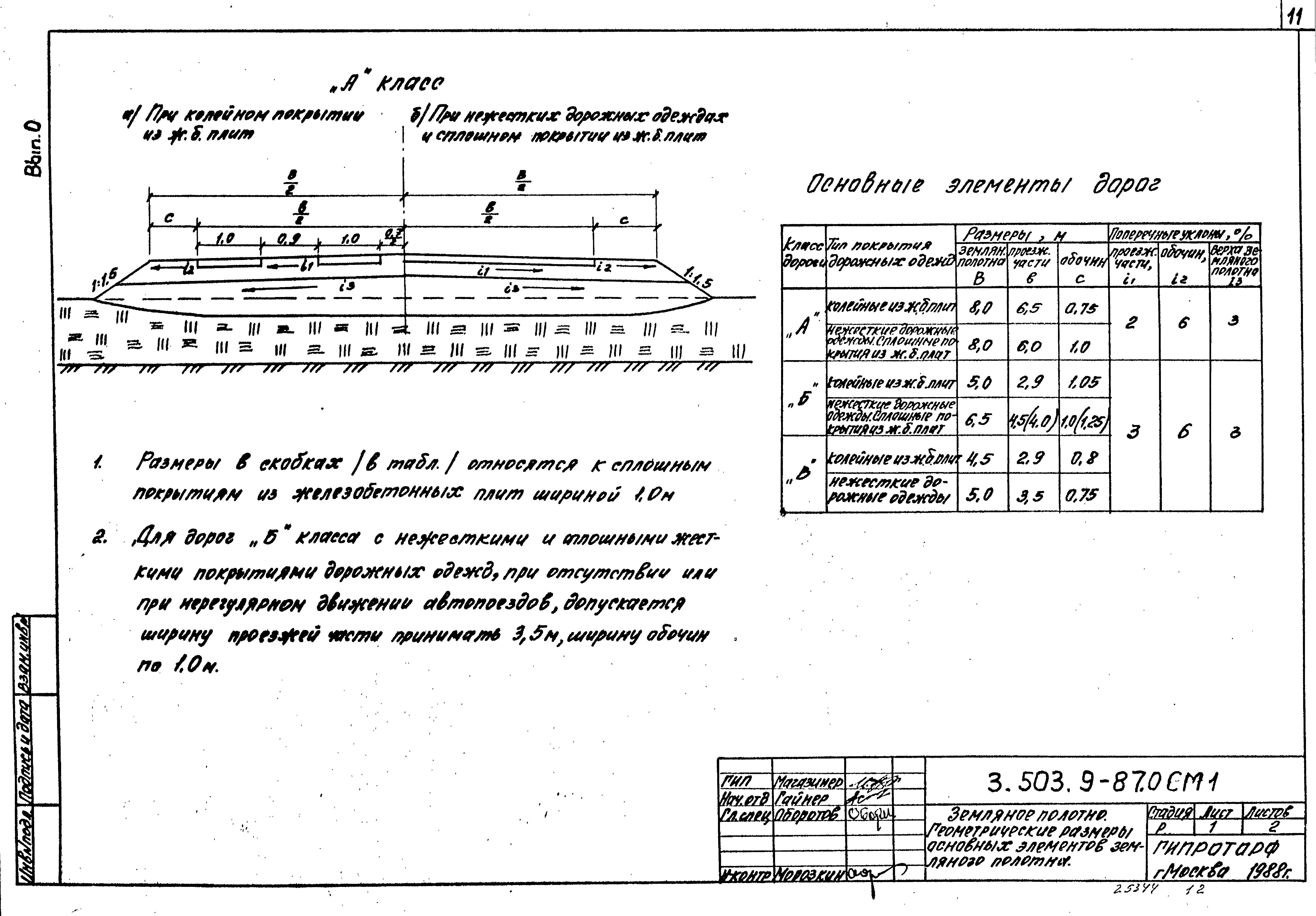 Серия 3.503.9-87