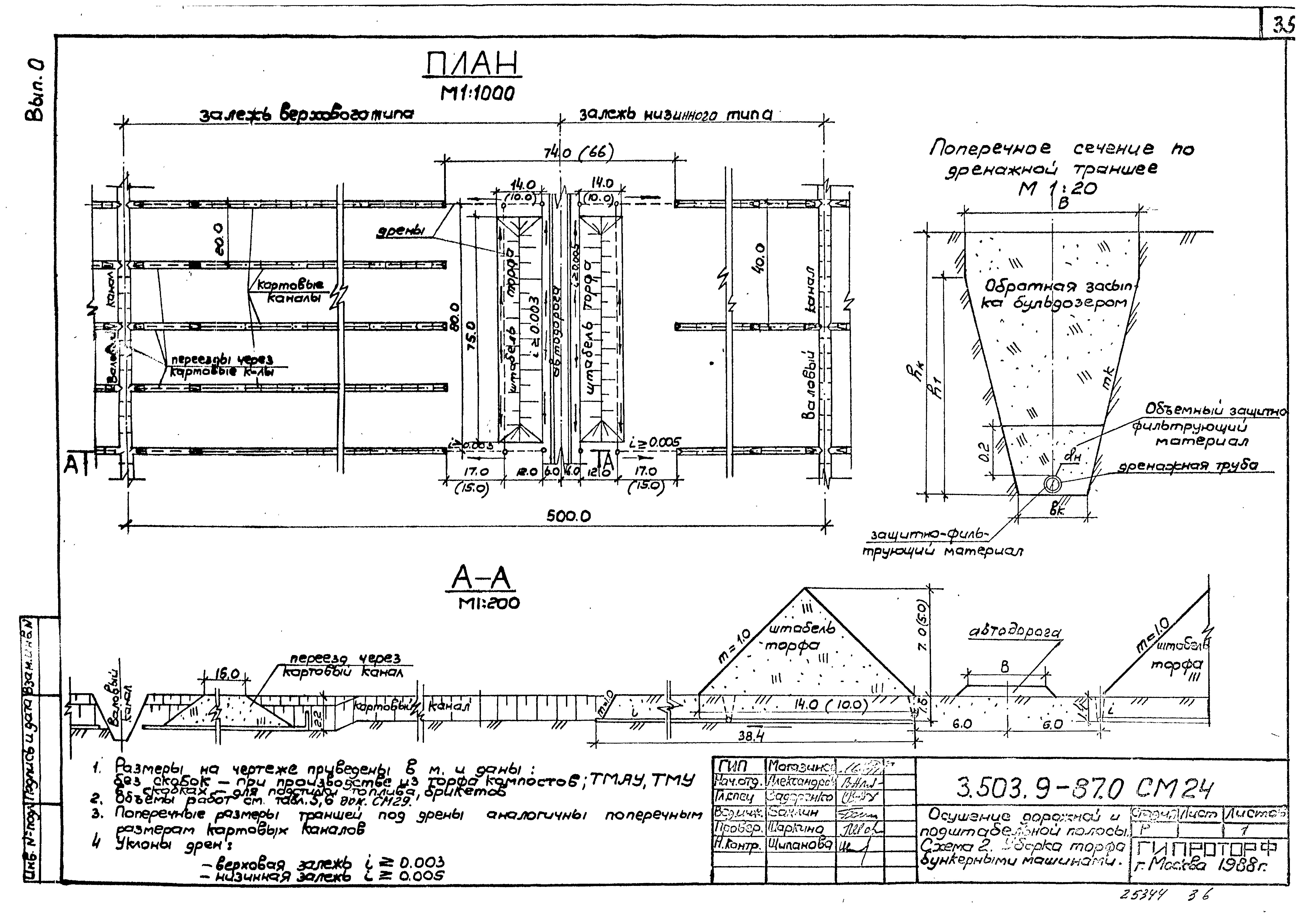 Серия 3.503.9-87