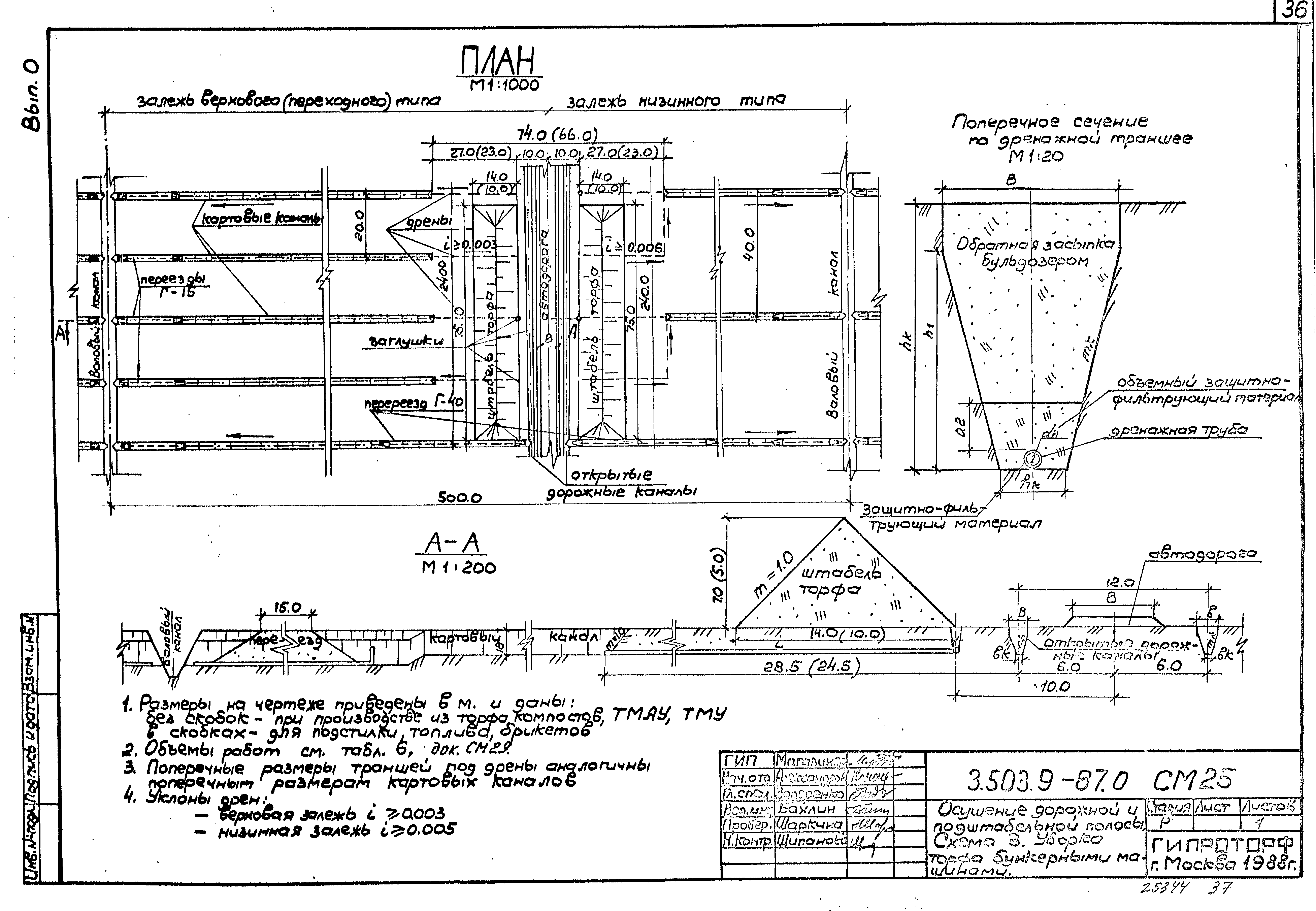 Серия 3.503.9-87