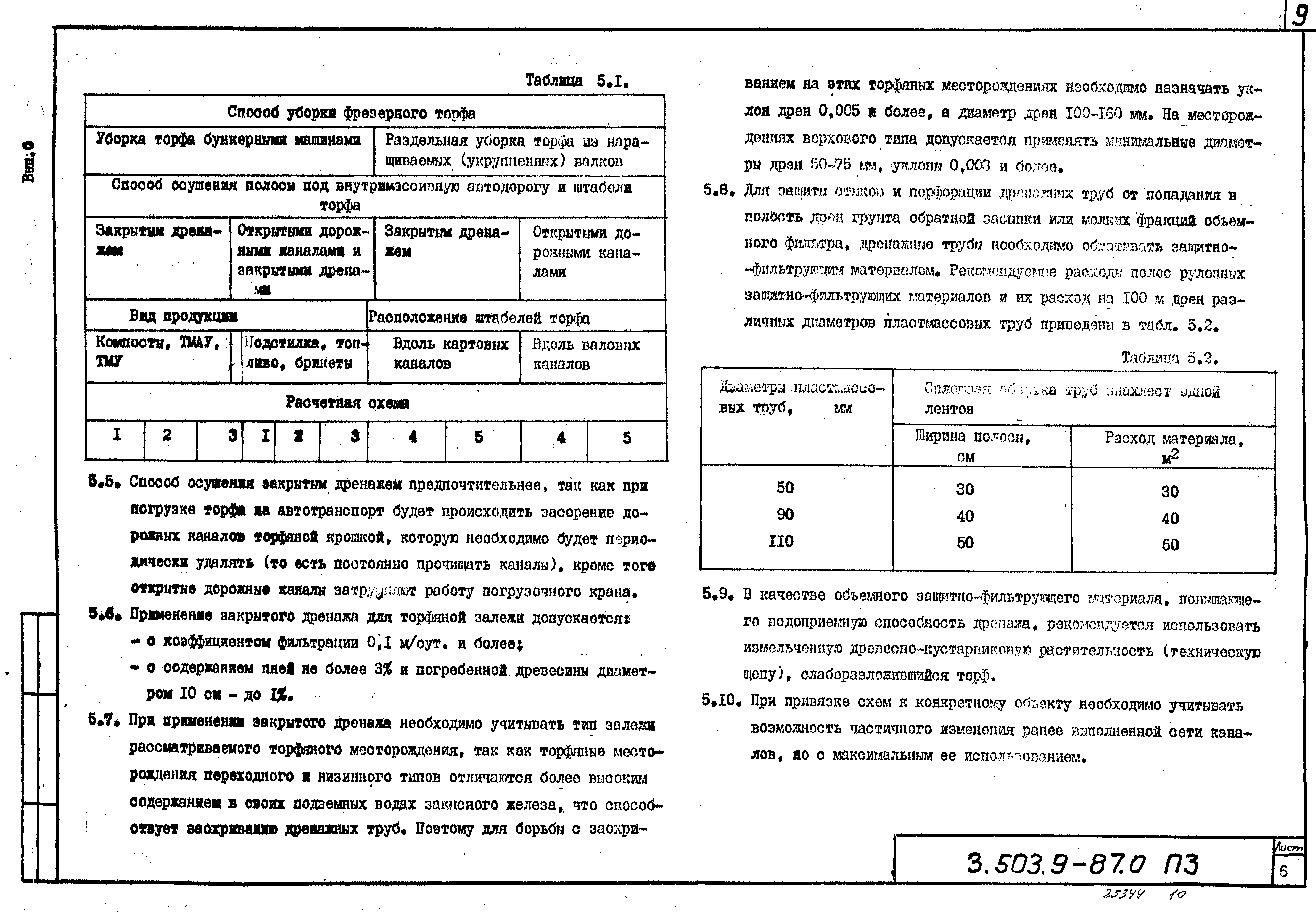 Серия 3.503.9-87