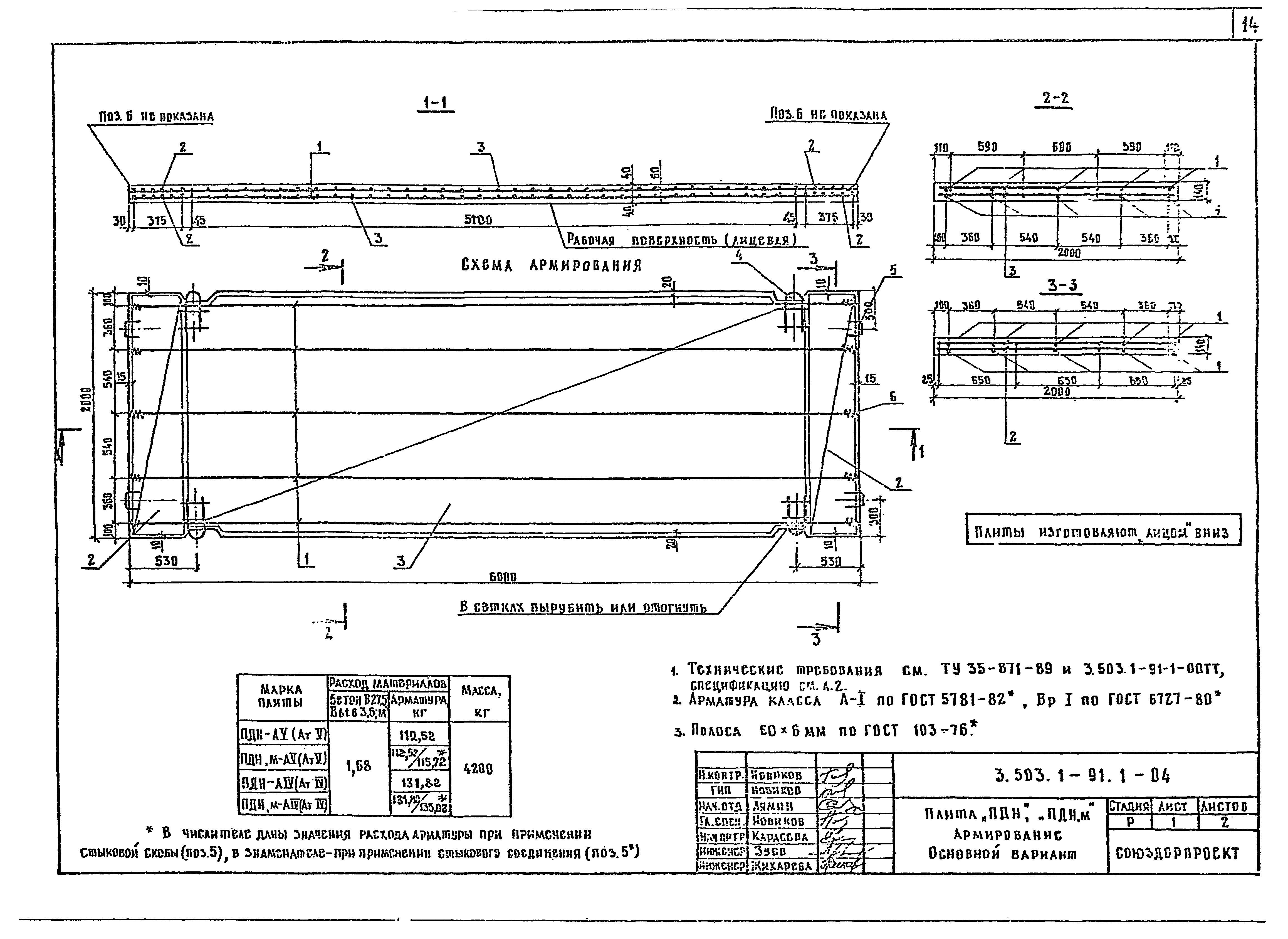 Серия 3.503.1-91