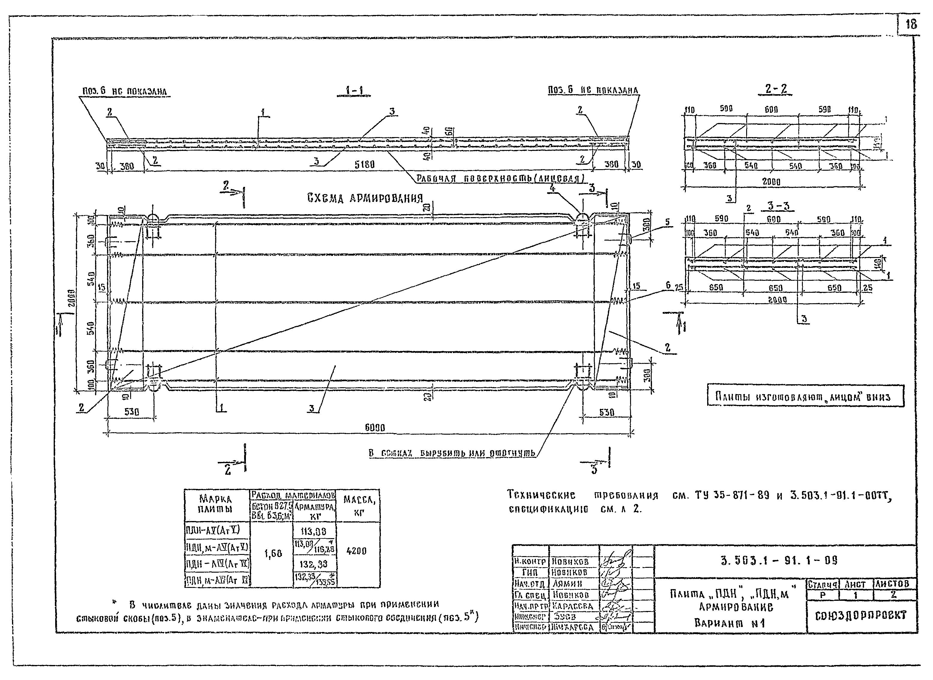 Серия 3.503.1-91