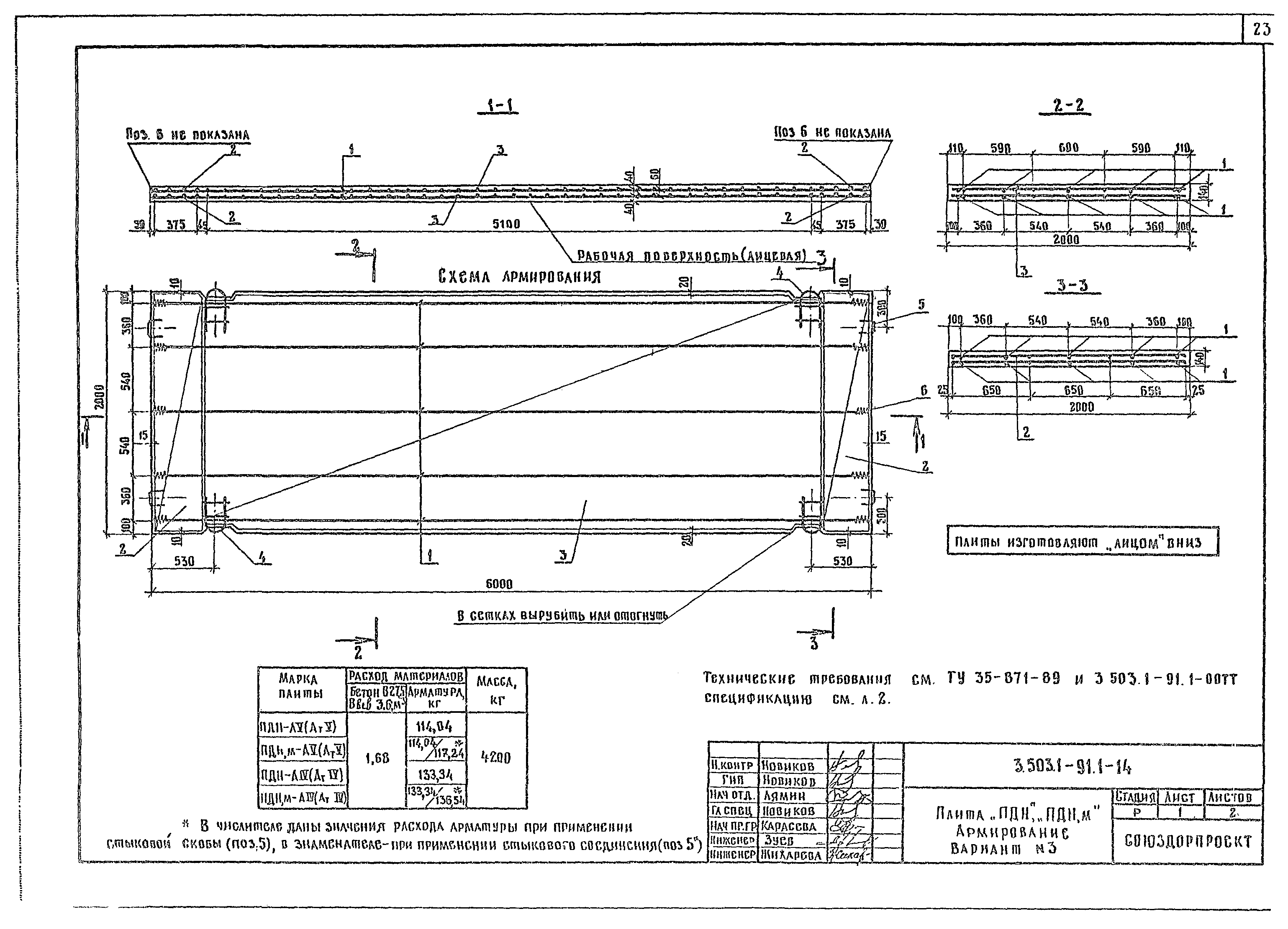 Серия 3.503.1-91