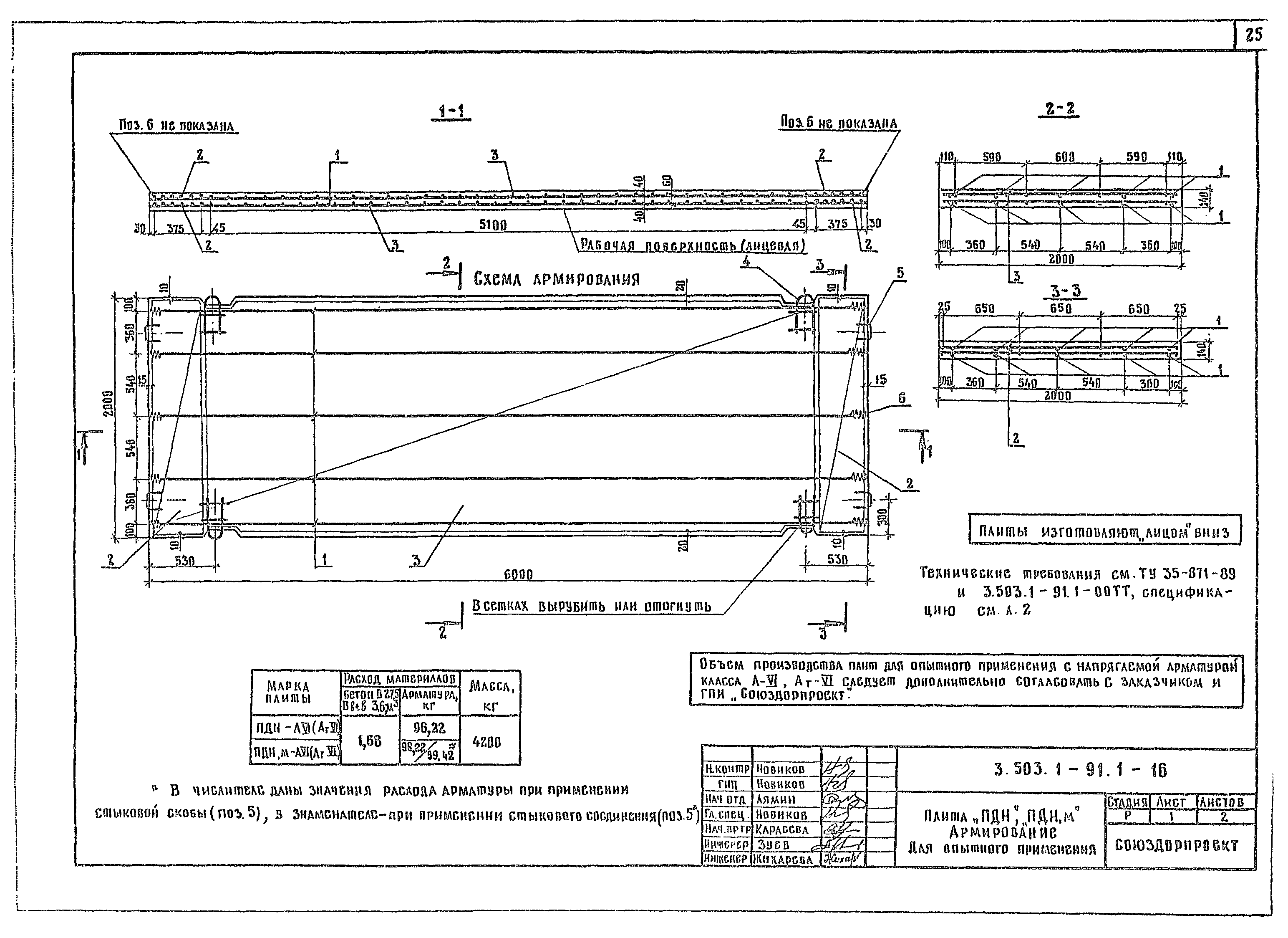 Серия 3.503.1-91