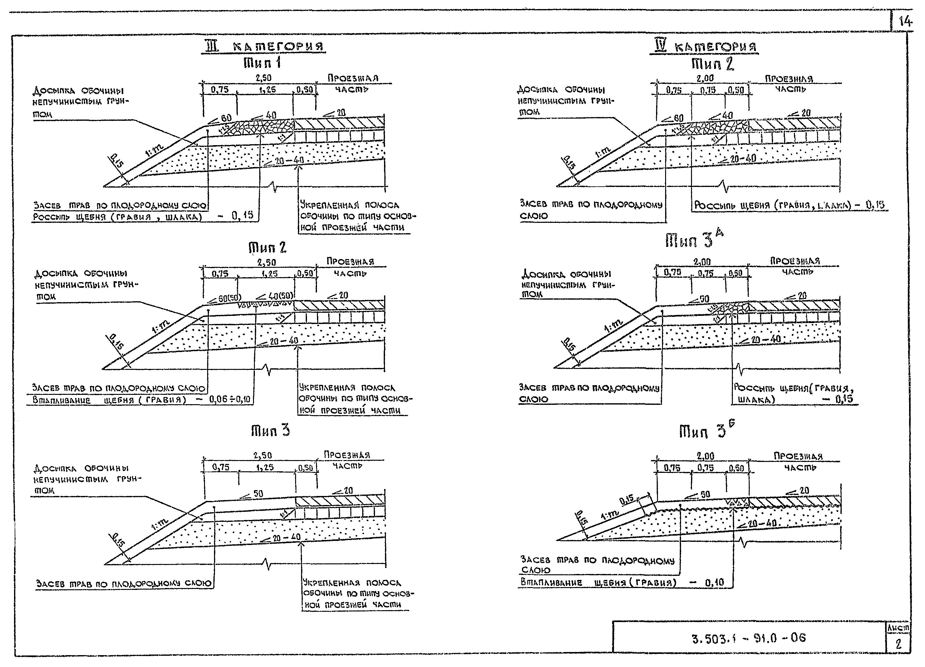 Серия 3.503.1-91