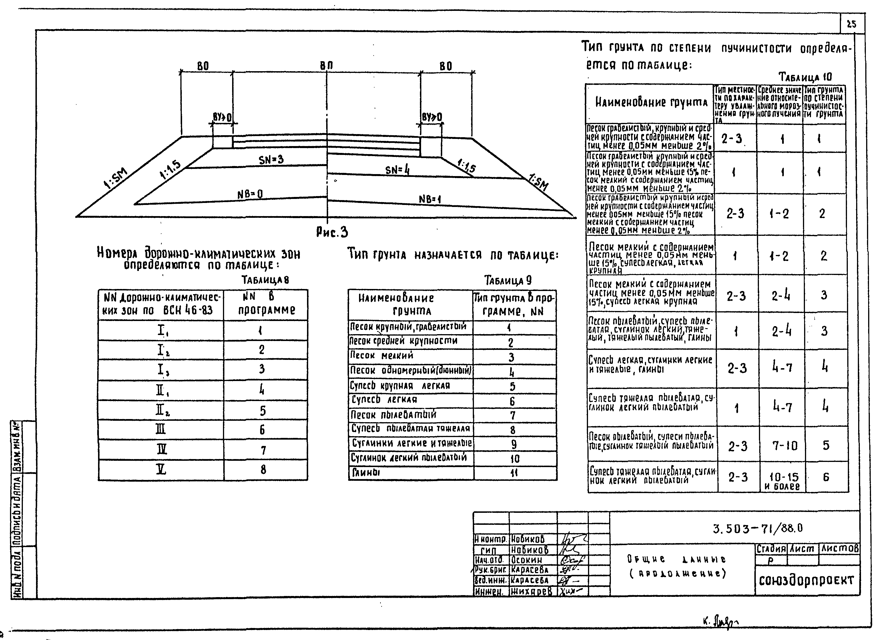 Серия 3.503-71/88