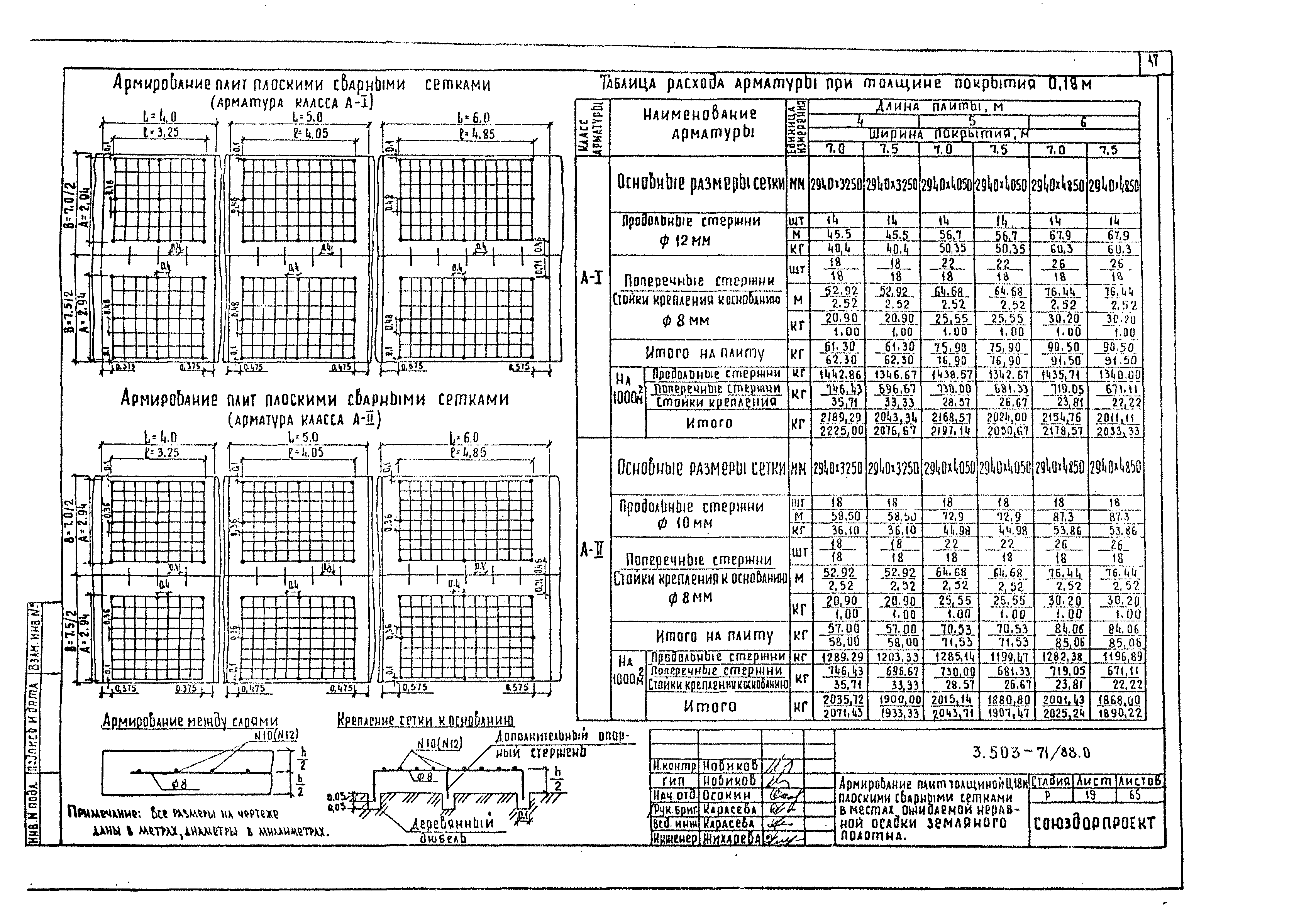 Серия 3.503-71/88