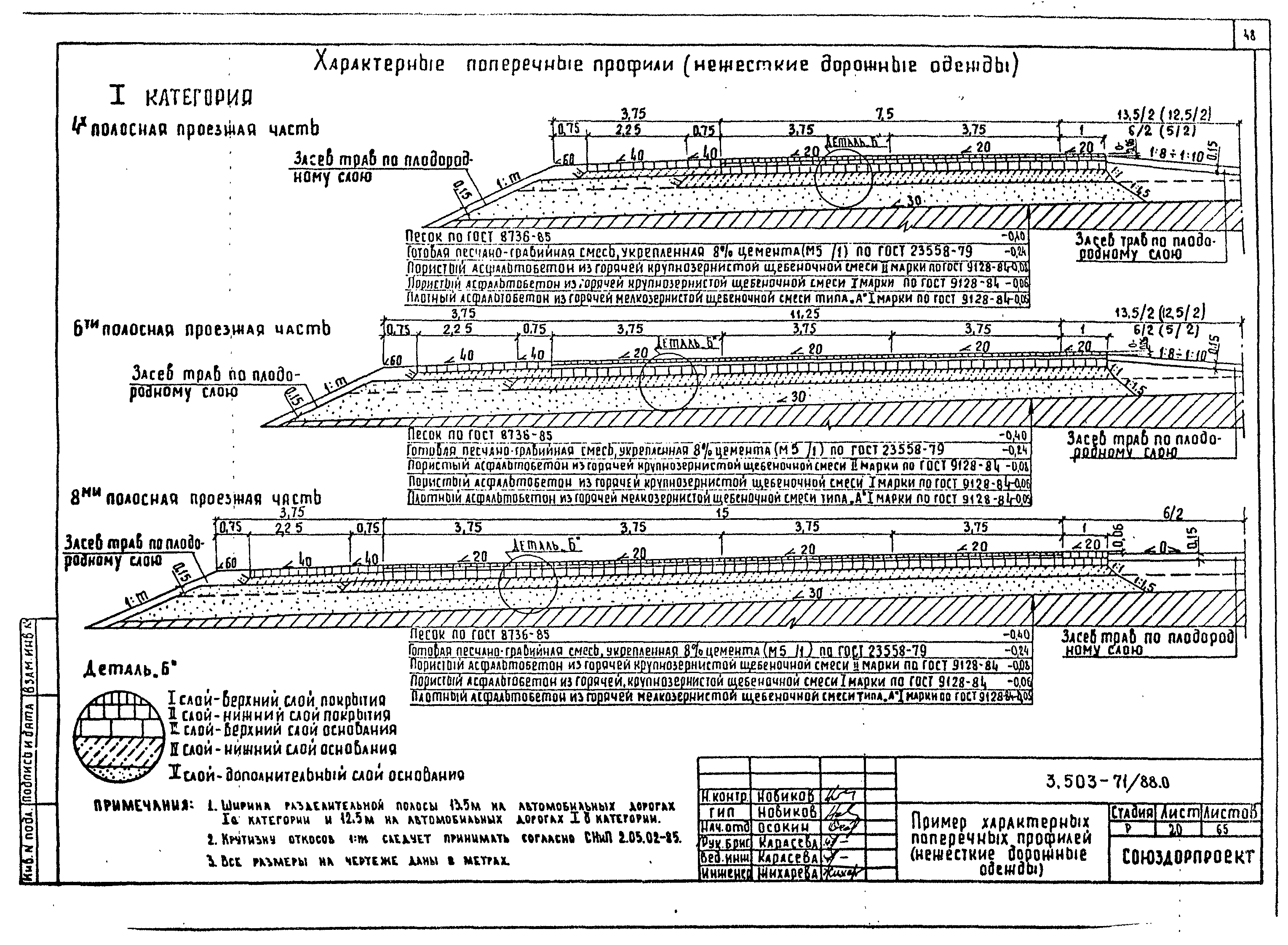 Серия 3.503-71/88