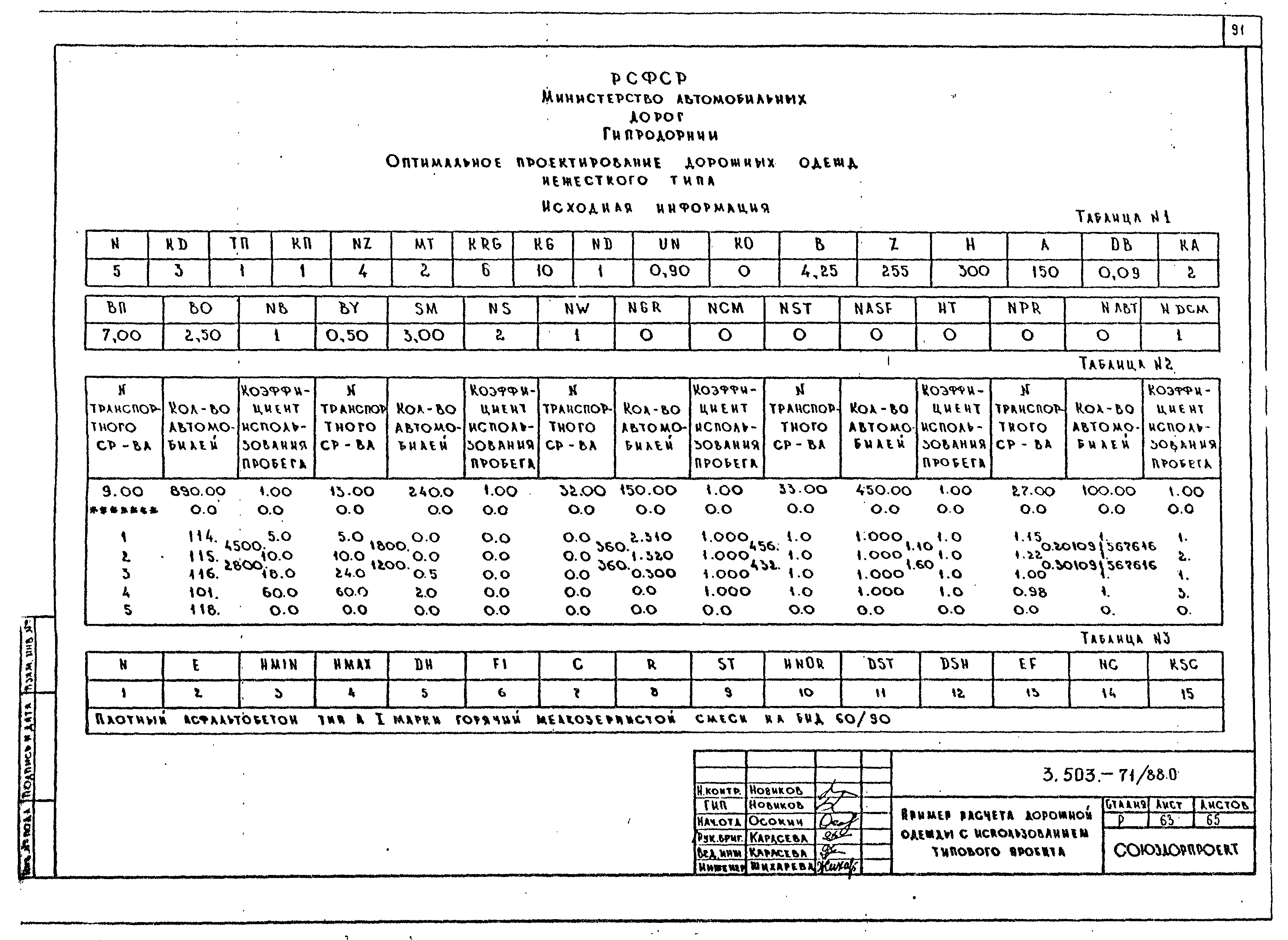 Серия 3.503-71/88