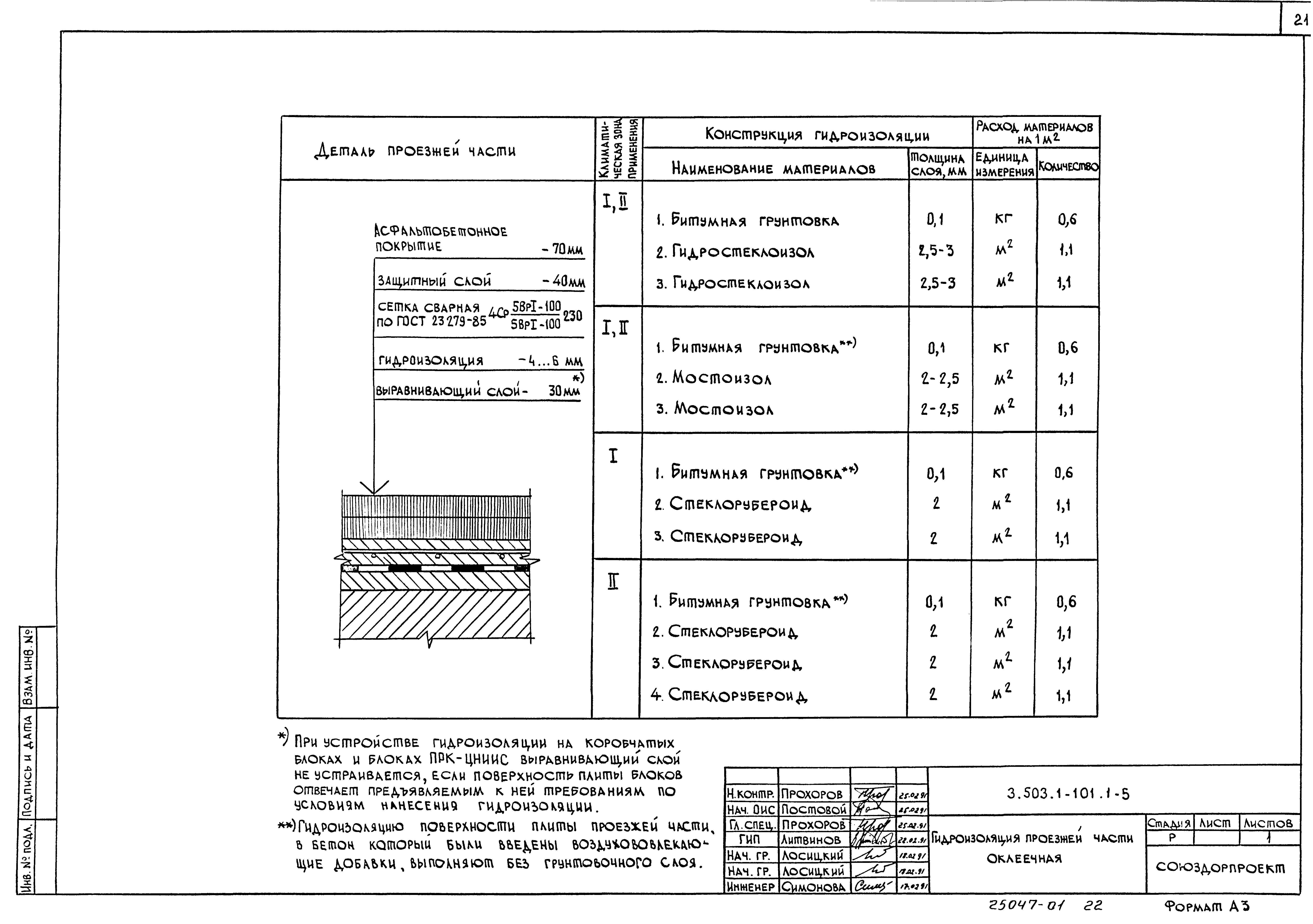 Серия 3.503.1-101