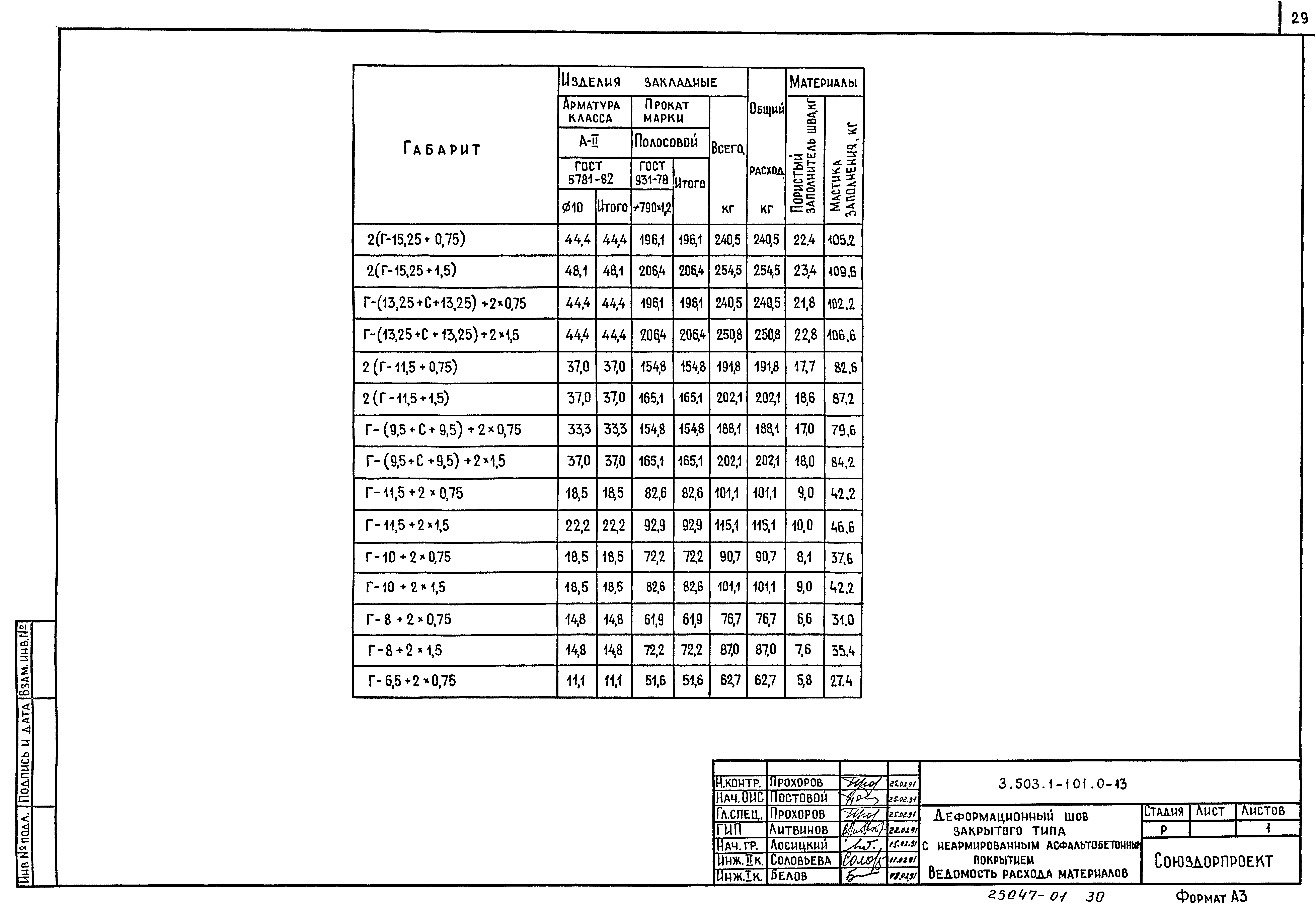 Серия 3.503.1-101