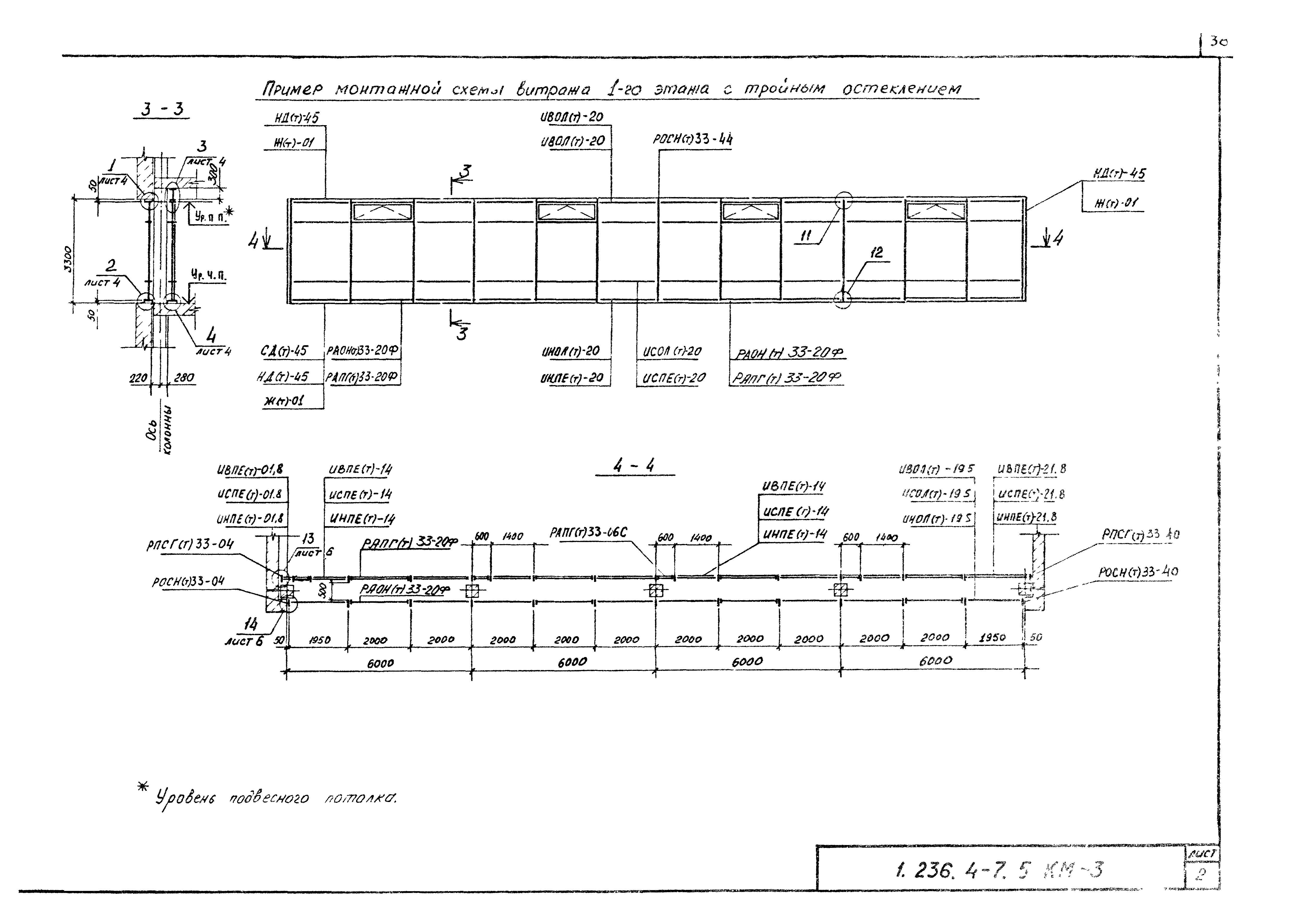 Серия 1.236.4-7