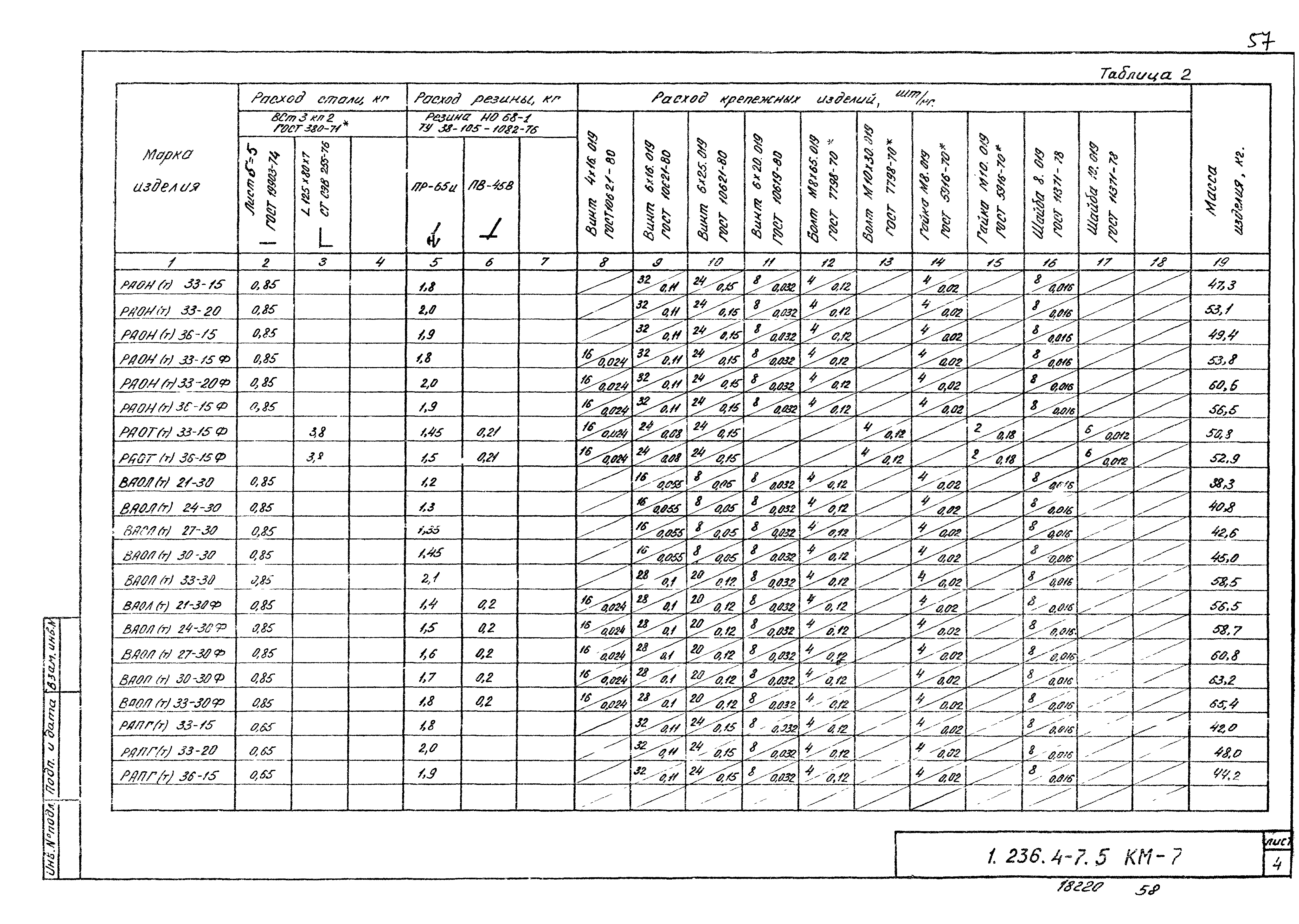 Серия 1.236.4-7