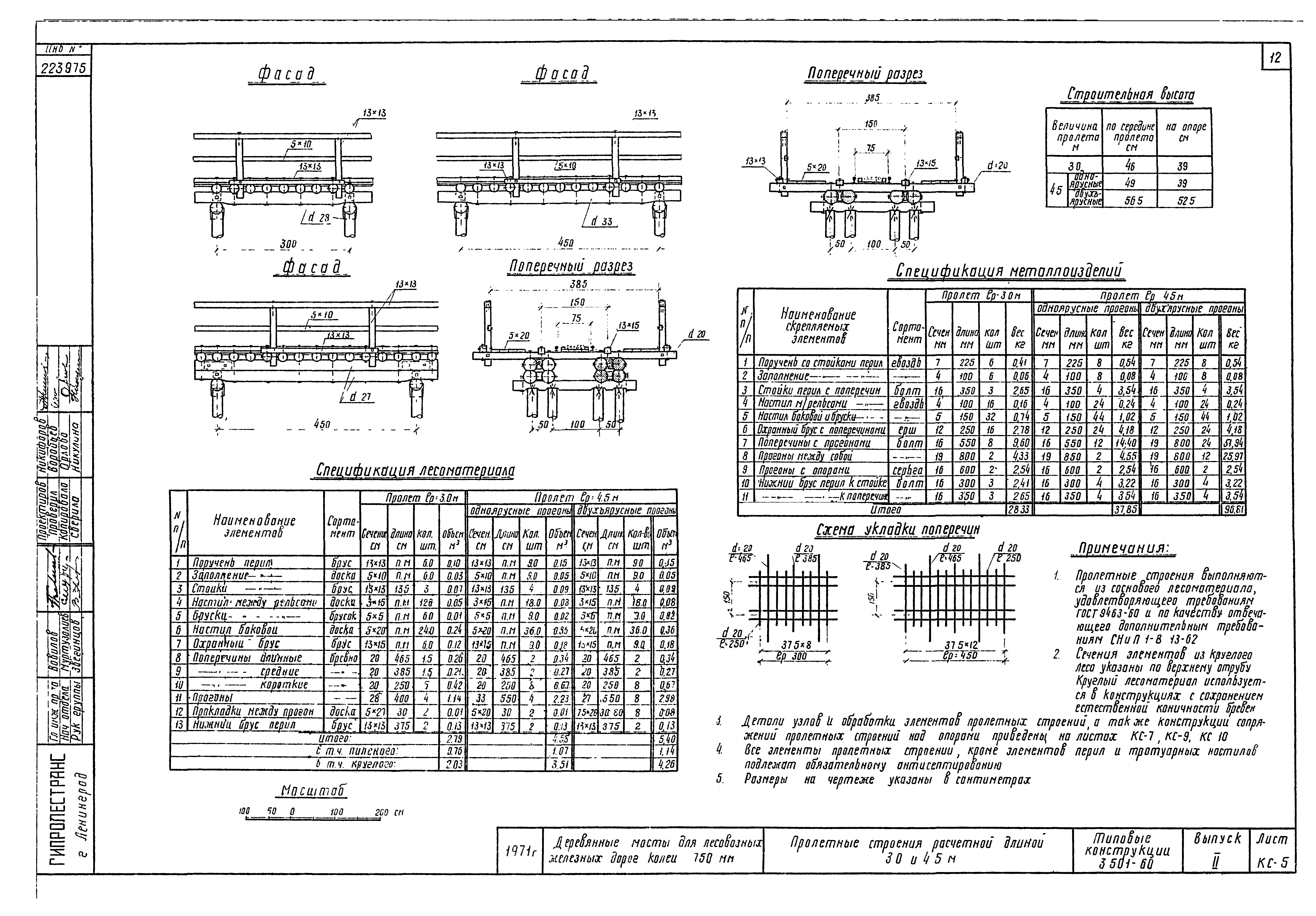 Серия 3.501-60