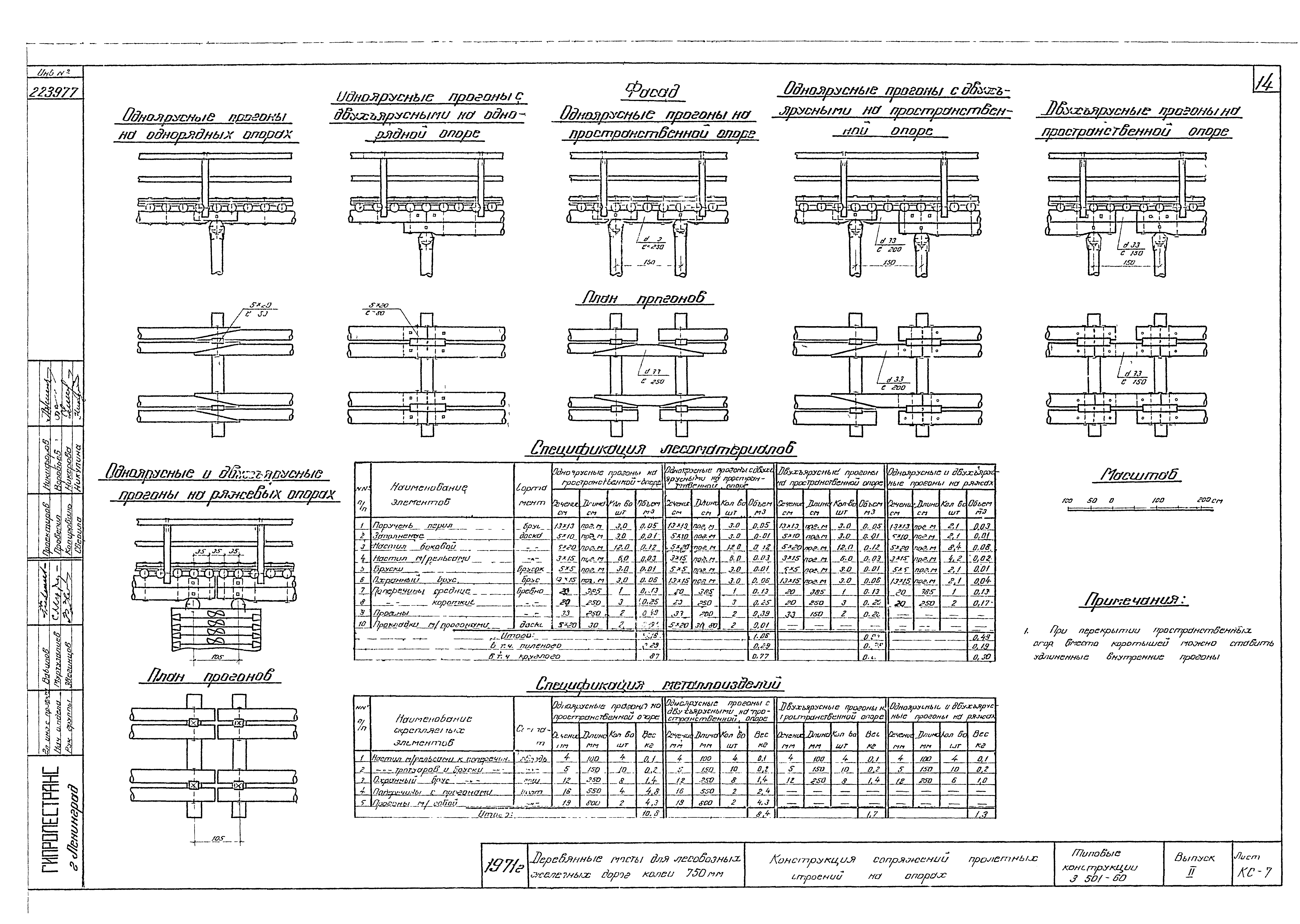 Серия 3.501-60