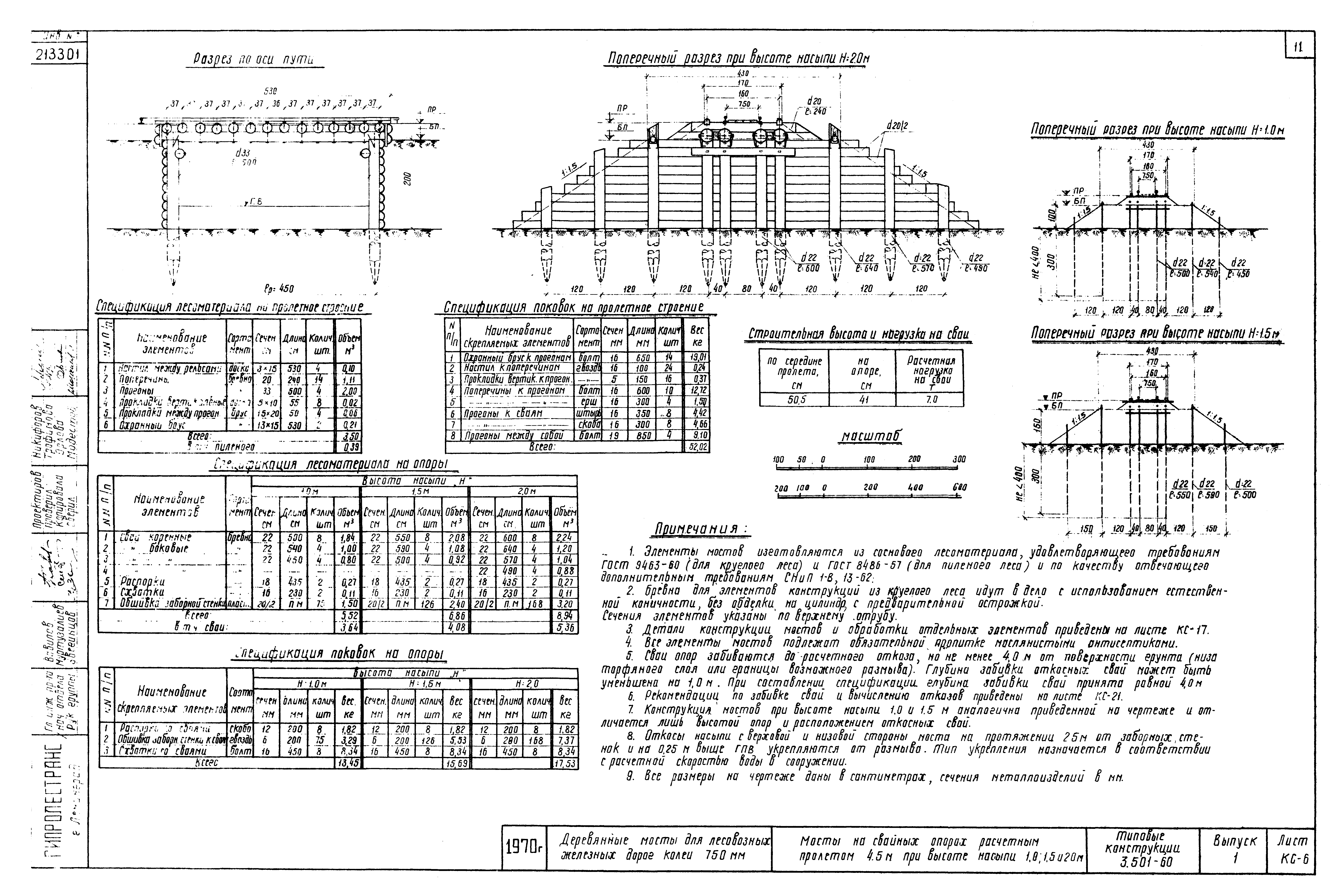 Серия 3.501-60