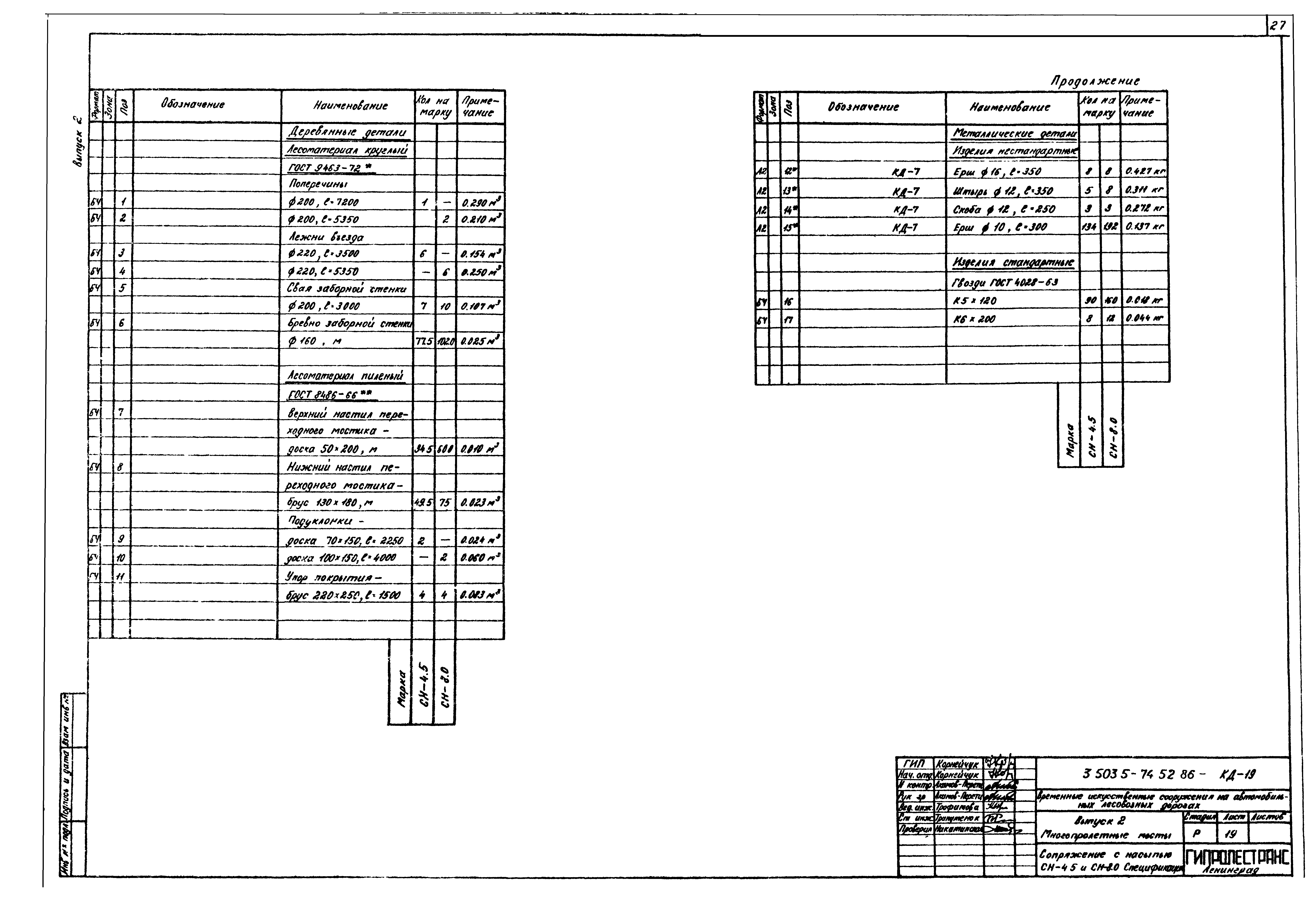 Серия 3.503.5-74.52.86